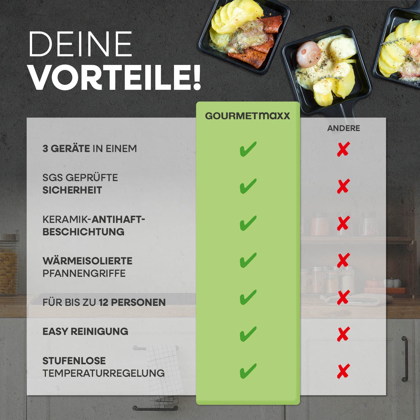 Raclette- & Fondue-Set GRANITlook - schwarz