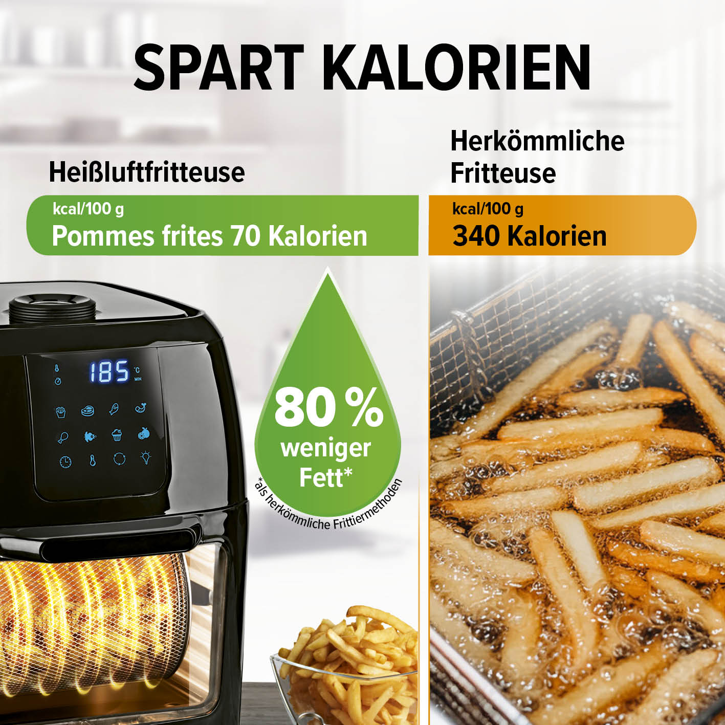 Digitale Heißluftfritteuse - 9 l Ofen mit 80% weniger Fett und 70 Kalorien für Pommes, gesünder als herkömmliche Fritteuse.