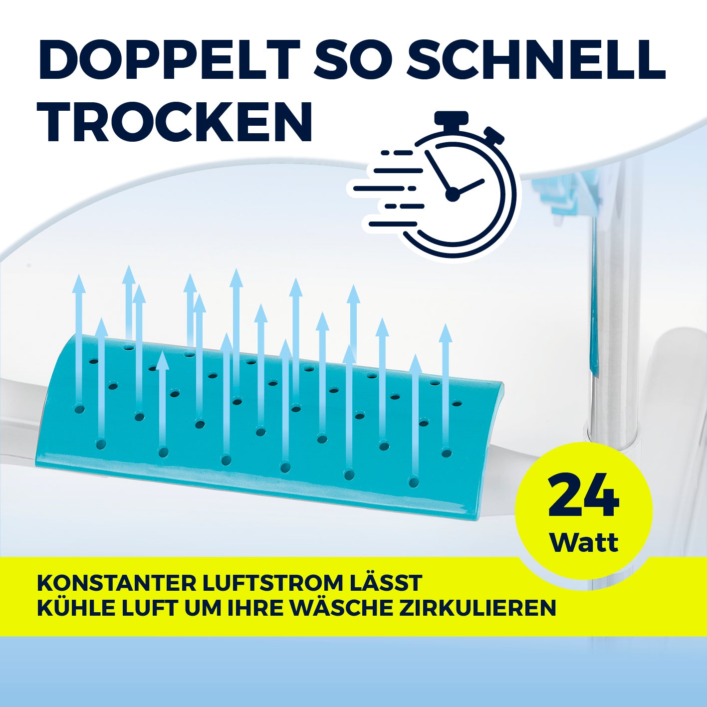 Elektro-Wäscheständer 900 mit 24 Watt Luftstrom-Technologie für doppelt so schnelles, schonendes Trocknen empfindlicher Kleidung.