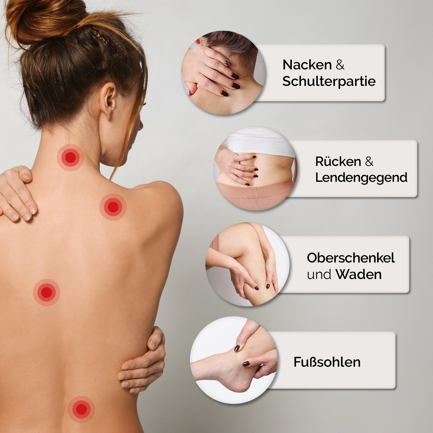 Akupressur-Set Jimuta - 20 x 20 x 42 cm - türkis zeigt Anwendungsbereiche an Nacken, Rücken, Oberschenkeln und Fußsohlen zur Entspannung.