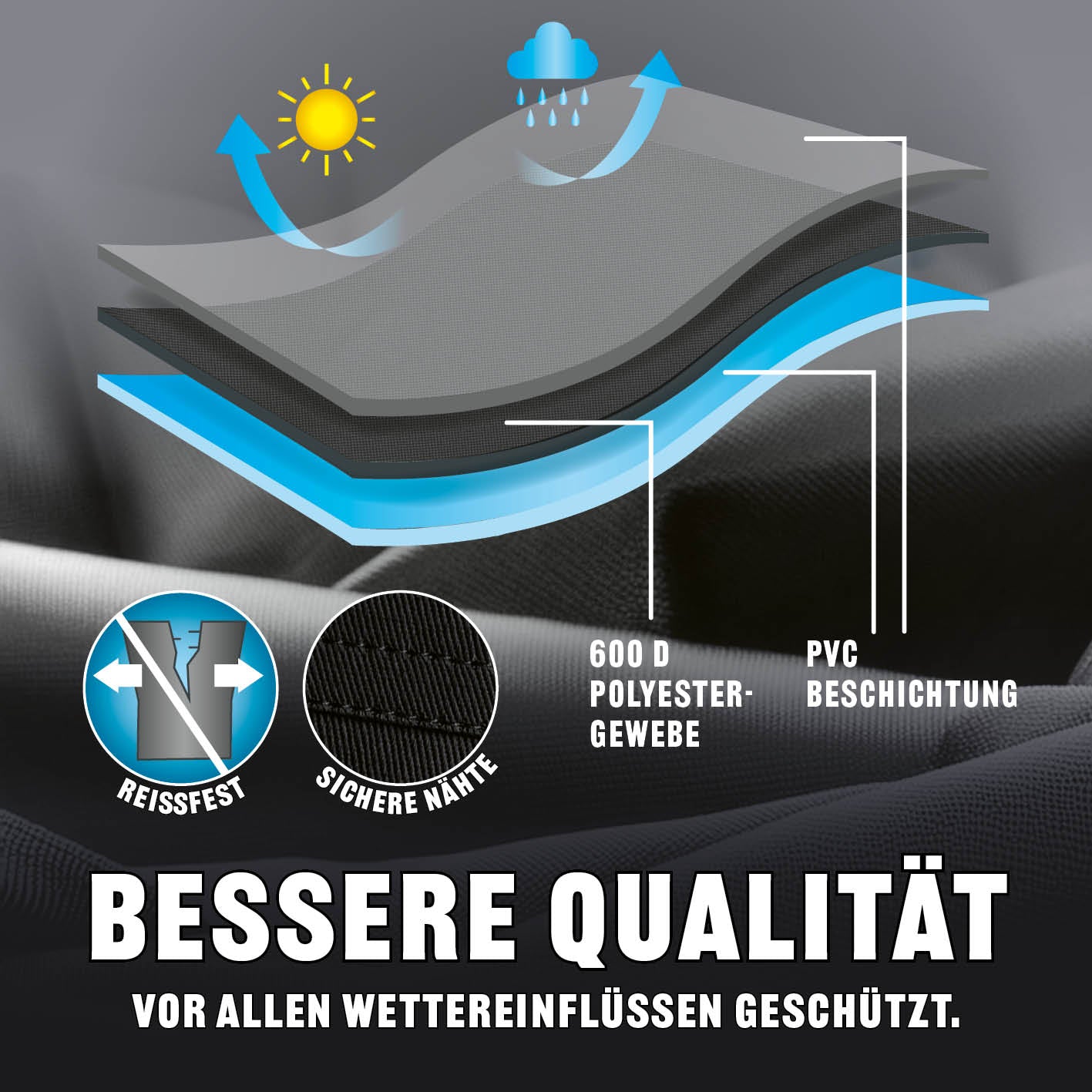 Wetterschutzhaube Premium 60x96x120cm schwarz mit reißfestem 600D Polyester, PVC-Beschichtung und Schutz vor Wettereinflüssen.