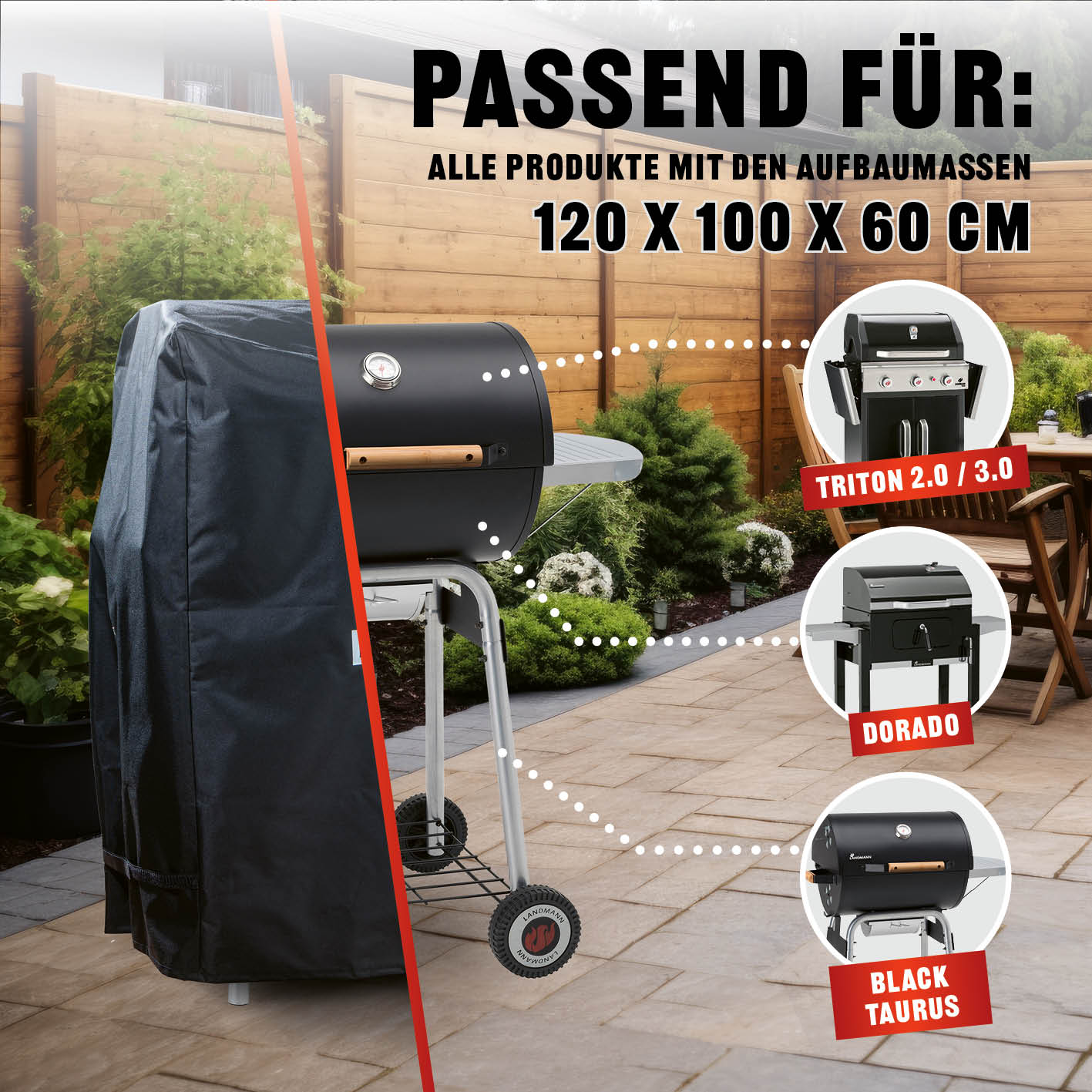 Wetterschutzhaube Premium - 60x96x120cm - schwarz, robuste 600D Polyesterabdeckung, wasserdicht, UV-beständig, kältebeständig bis -20 °C.