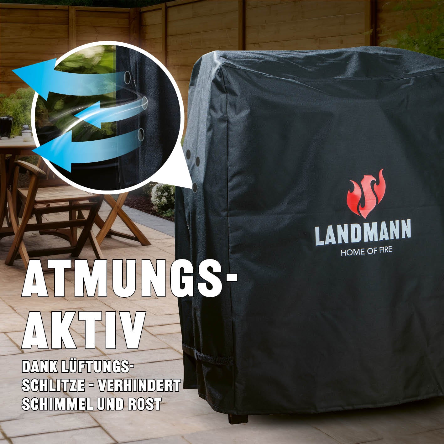Wetterschutzhaube Premium - 60x80x120cm - schwarz aus robustem 600D Polyester mit atmungsaktiven Ventilöffnungen gegen Schimmel und Rost.