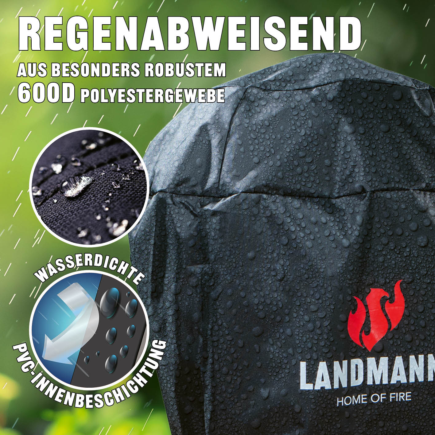 Wetterschutzhaube Premium - 90x70x70cm - schwarz mit robustem 600D Polyester, wasserdicht, regenabweisend, ideal für Grill und Gartengeräte.