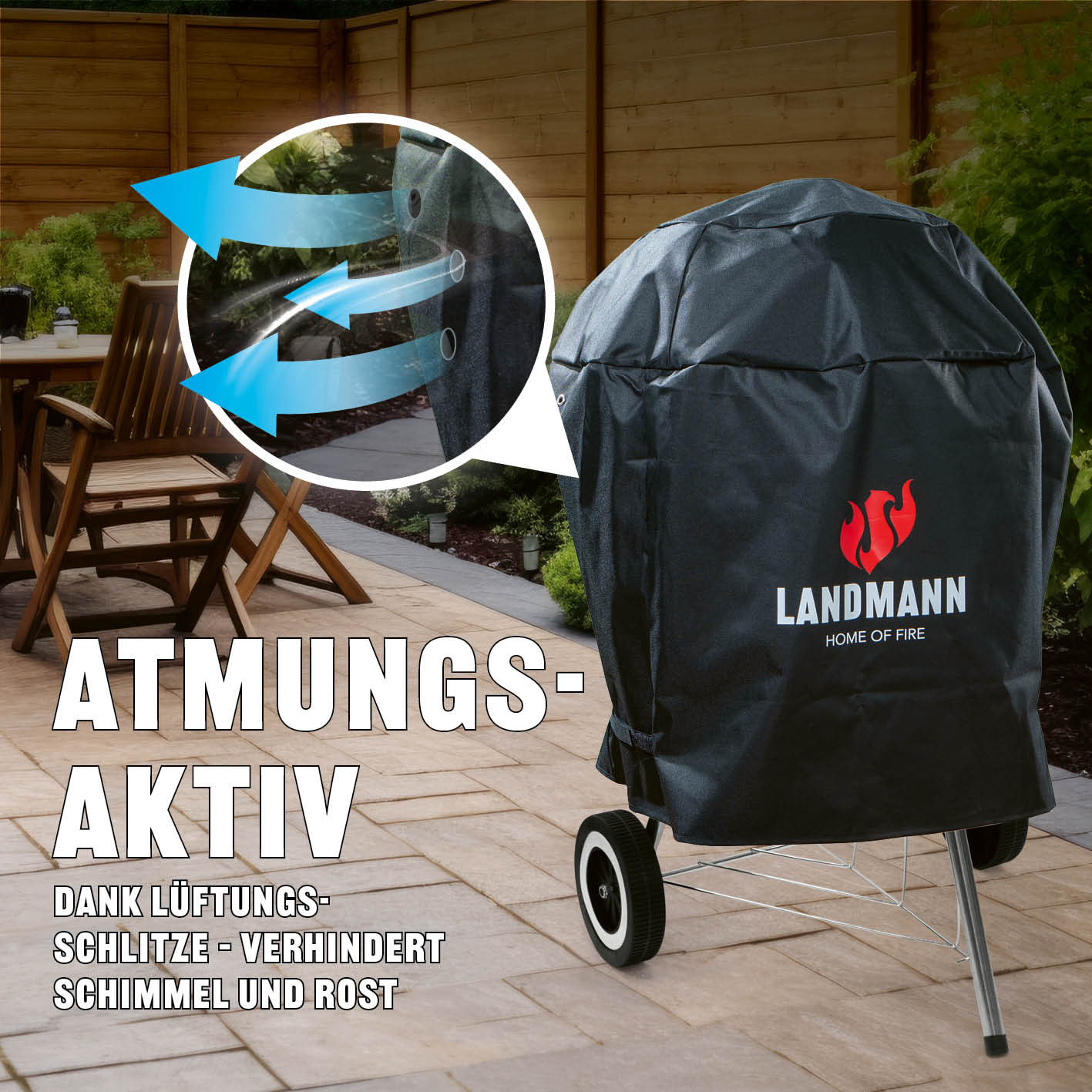 Wetterschutzhaube Premium - 90x70x70cm - schwarz aus 600D Polyester, atmungsaktiv, wasser- und UV-beständig, schützt vor Rost und Schimmel.