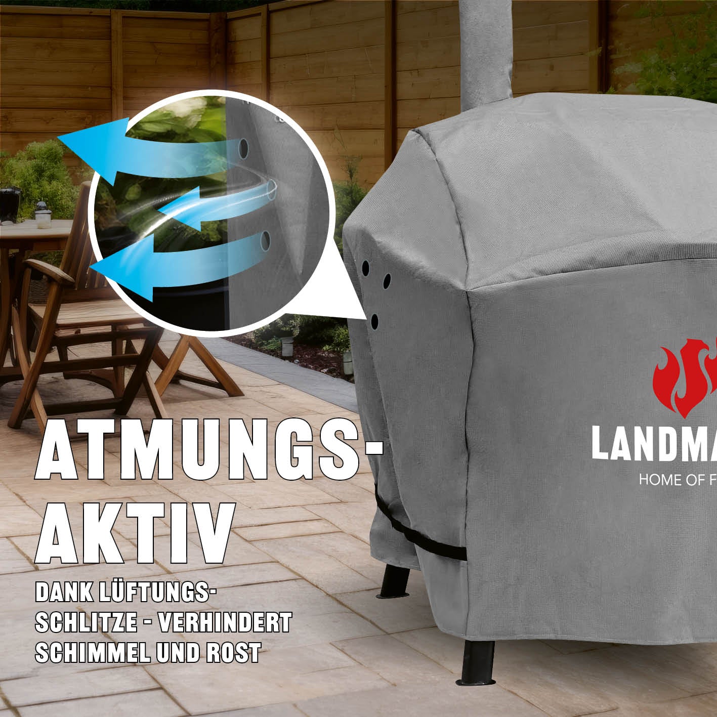 Premium Wetterschutzhaube - 130 x 126 x 85 cm mit atmungsaktivem 600 D Polyestergewebe und Ventilationsöffnungen für optimale Luftzirkulation.