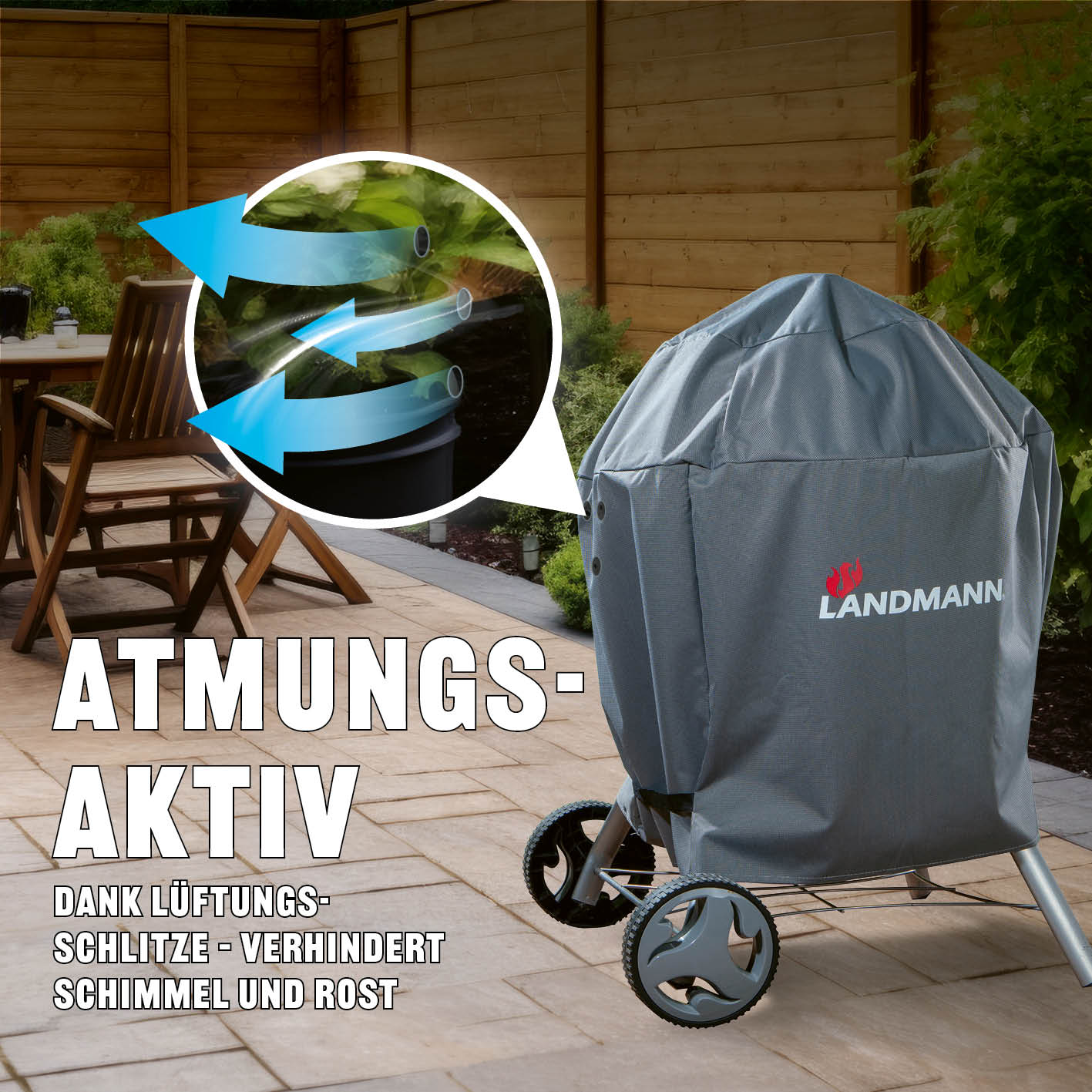 Wetterschutzhaube Premium - 90x70x70 cm - grau