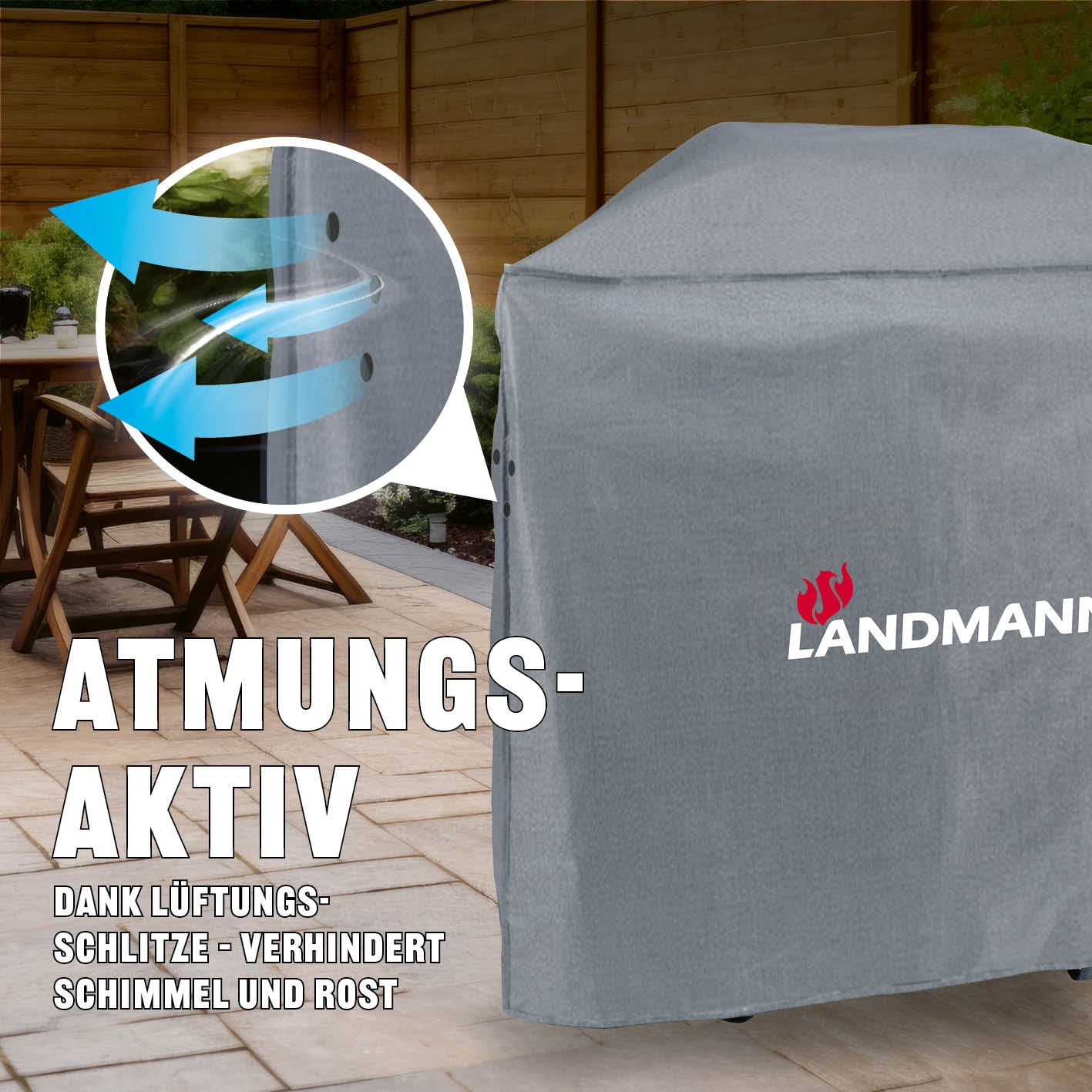 Premium Wetterschutzhaube - 59 x 127,5 x 117 cm, UV-beständig, wasserdicht und atmungsaktiv mit Lüftungsschlitzen.
