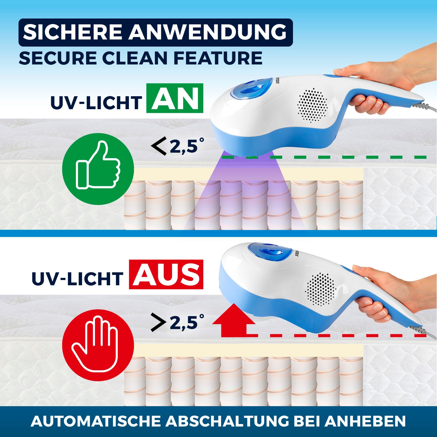 Milbensauger Vibration - blau/weiß zeigt automatische UV-C-Licht Abschaltung bei Anhebung für sichere Milbenentfernung.