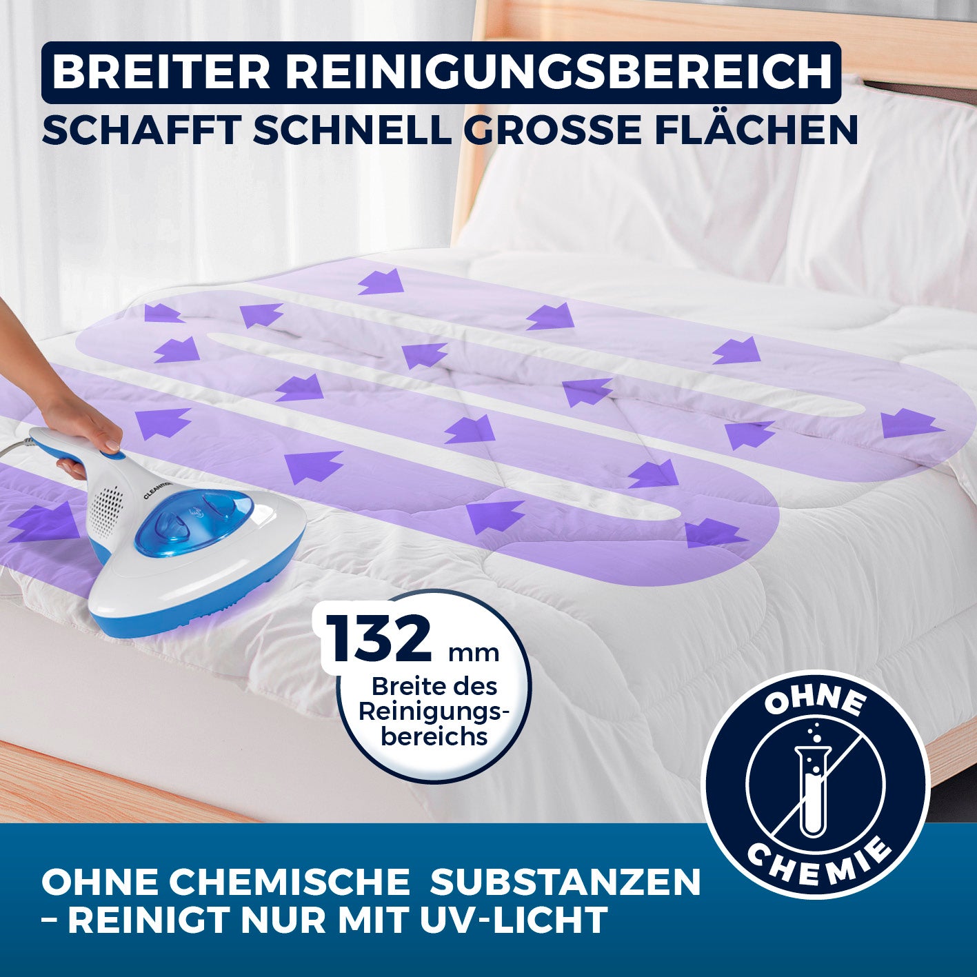 Milbensauger Vibration - blau/weiß mit breitem 132 mm Reinigungsbereich und UV-Licht reinigt Matratzen ohne chemische Substanzen.