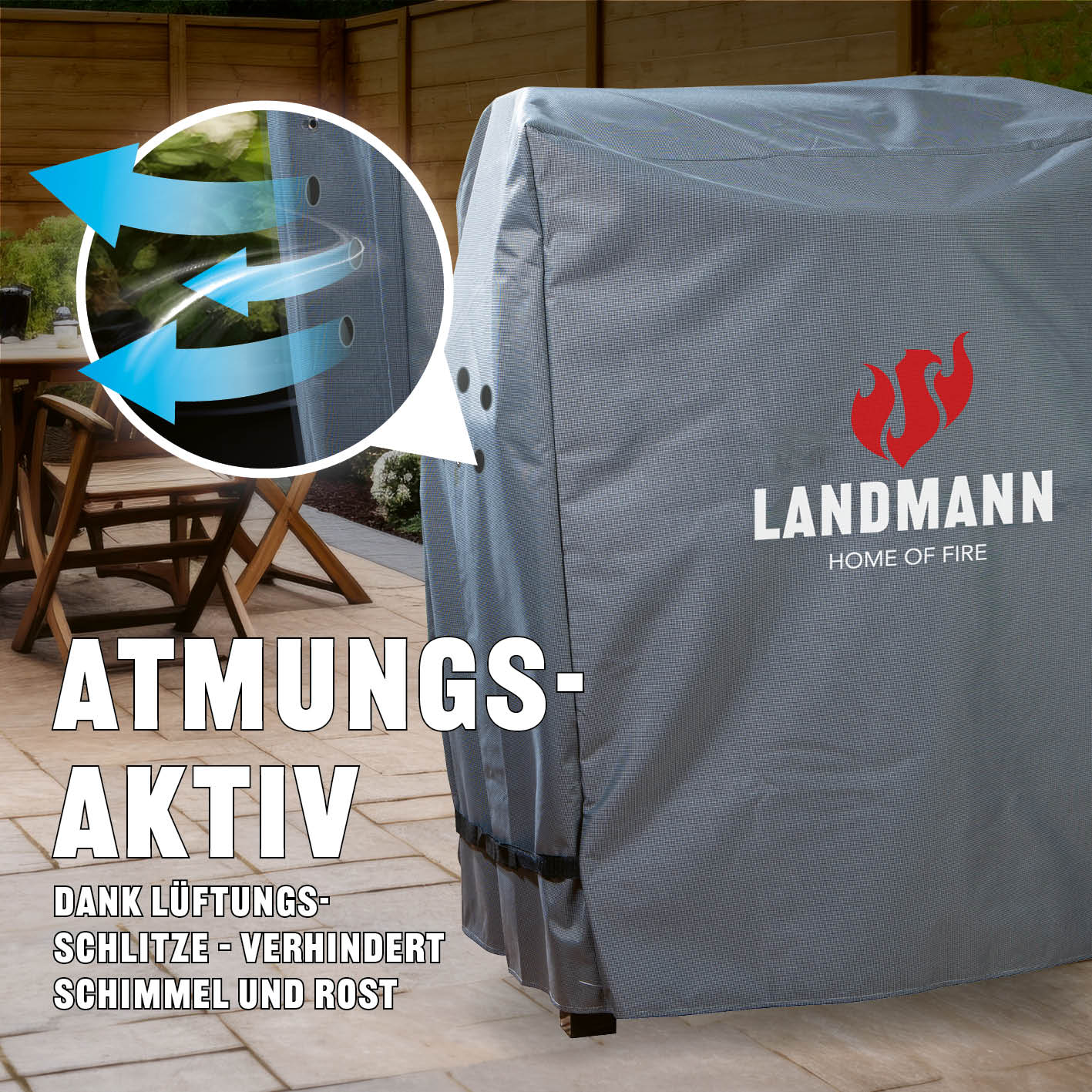Premium Wetterschutzhaube M (60 x 80 x 120 cm) - grau, atmungsaktiv, wasserdicht, mit Klettverschluss, optimaler Schutz für Grill und Garten.
