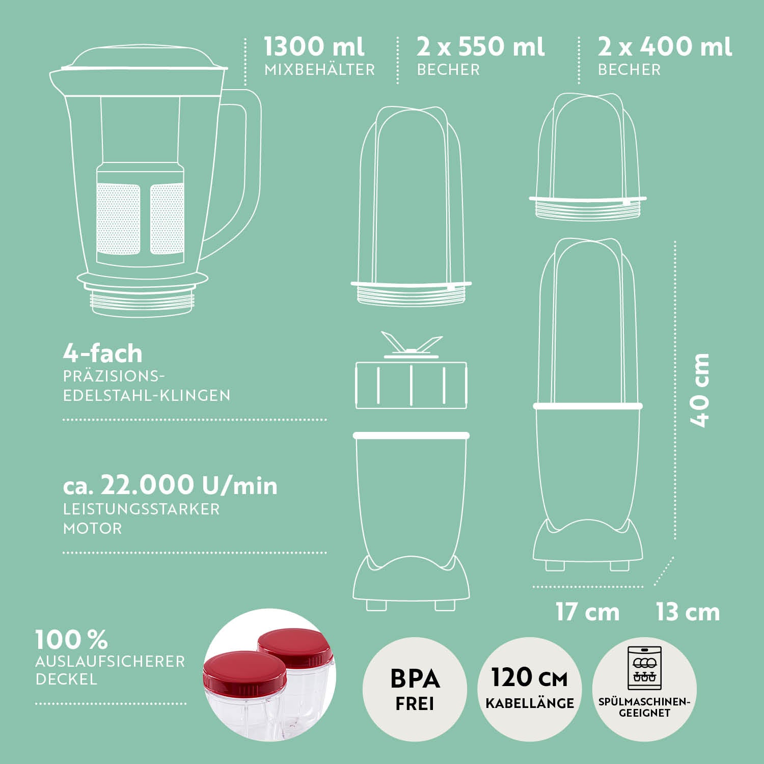 Mr. Magic Mixer - Silber/Rot mit 4 Edelstahlklingen, 1300ml Behälter, 22000 U/min Motor, BPA-frei, spülmaschinengeeignet.