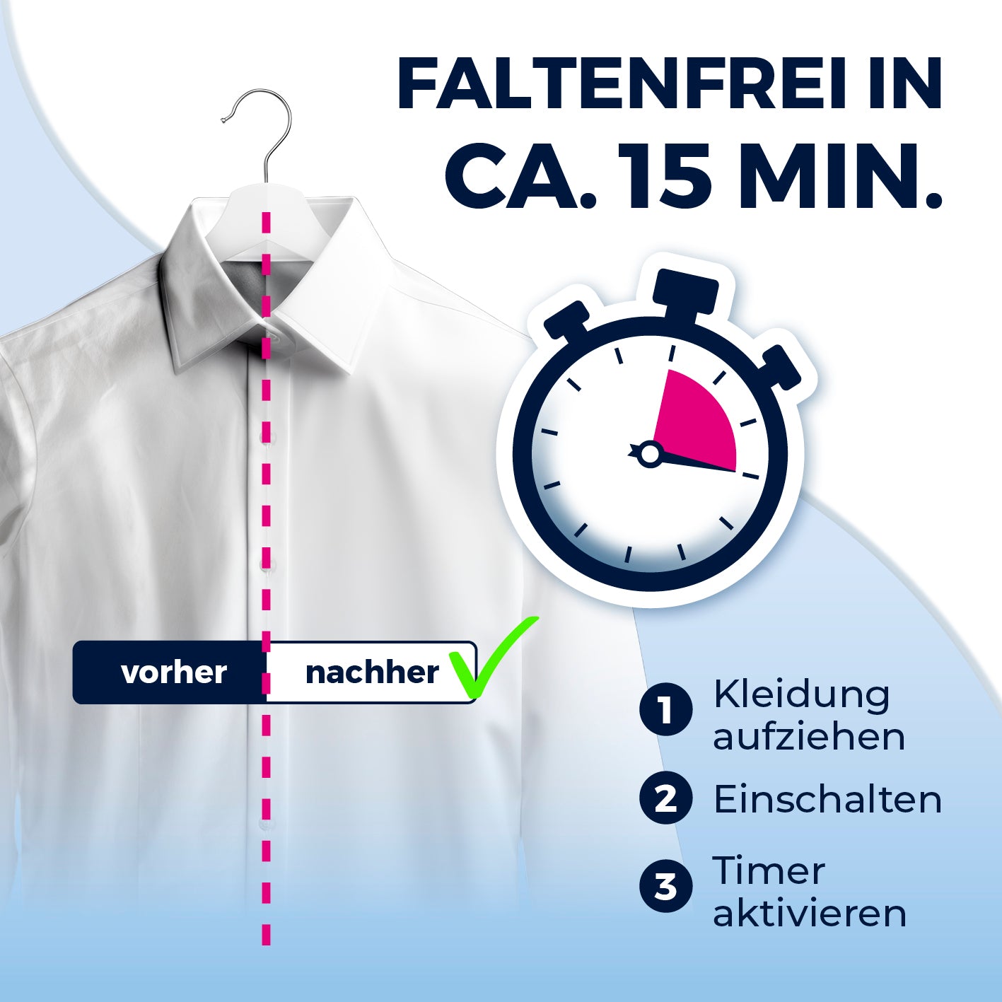 Hemden- & Blusenbügler Kompakt - weiß/silber zeigt faltenfreie Hemden in ca. 15 Min. mit Timer und einfacher Bedienung.