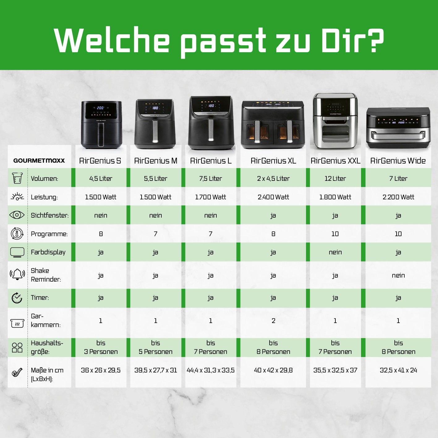 Digitale Heißluftfritteuse - 12 l - Edelstahl/Schwarz mit 1800W, 360° Rapid Air, 9 Funktionen und 10 Programmen für fettarmes Frittieren