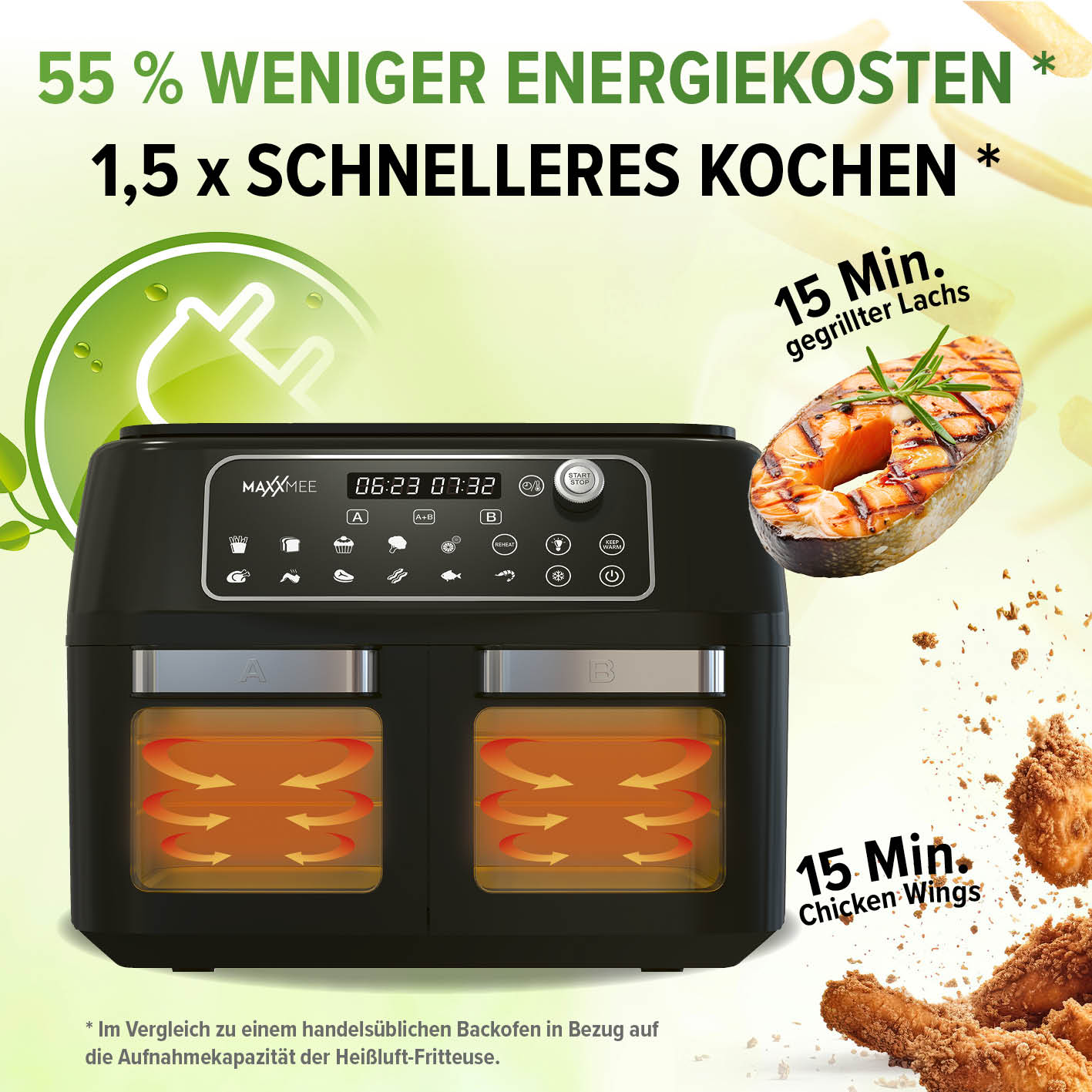 Doppelkammer-Heißluftfritteuse mit 2 Garzonen, schnelles Garen, 55 % weniger Energiekosten, ideal für Lachs und Chicken Wings in 15 Min.