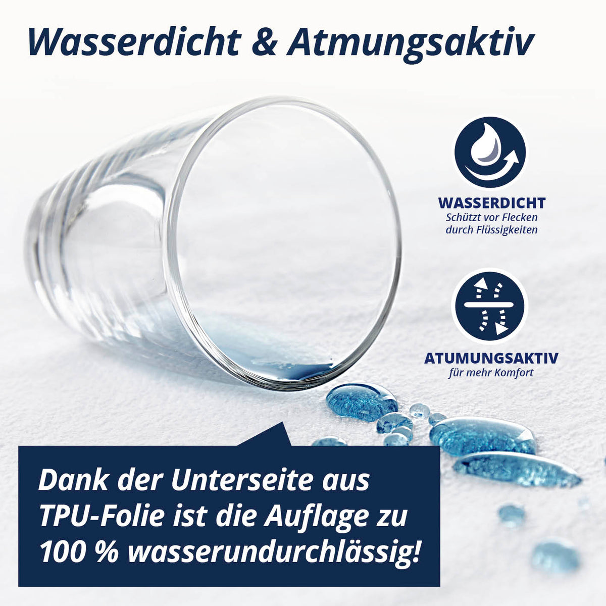 Infografik: Wasserundurchlässige Matratzenauflage aus Flanell - 70x140 cm - Weiß mit wasserdichter und atmungsaktiver TPU Unterseite