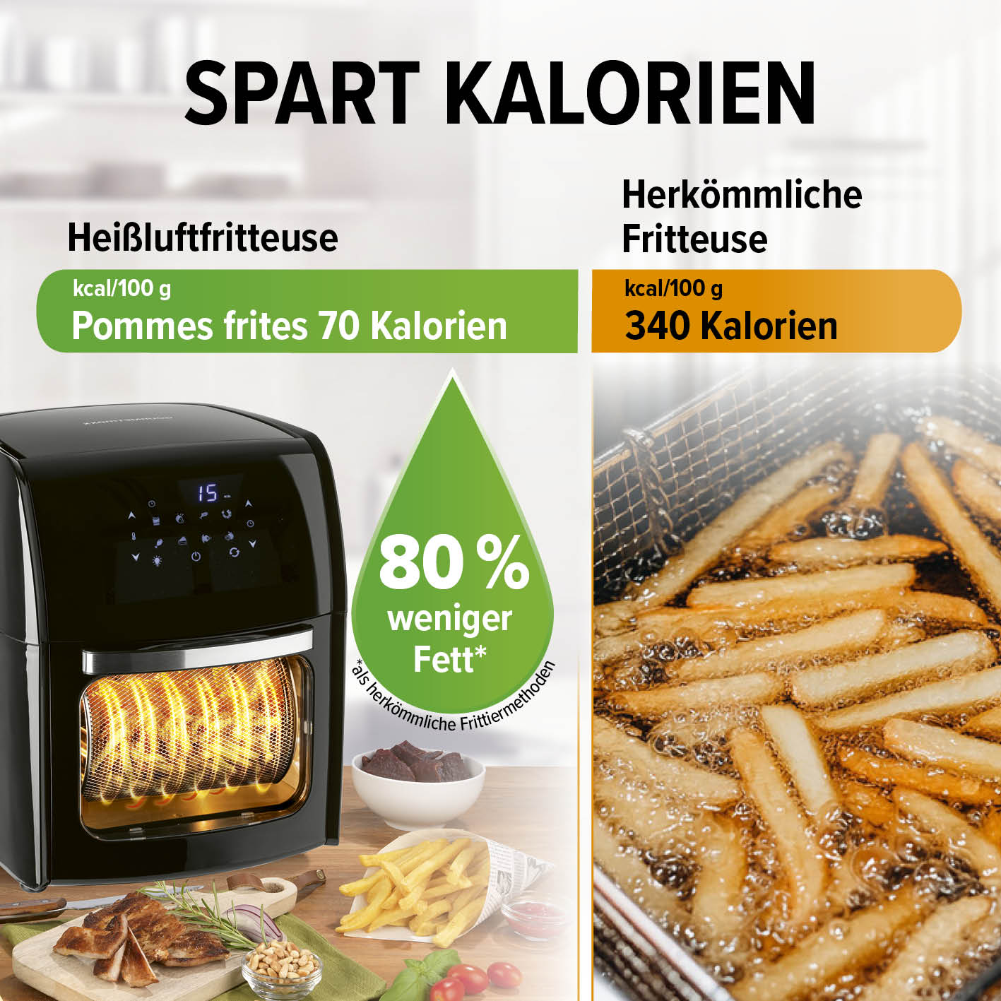 Digitale Heißluftfritteuse - 12 l mit 80% weniger Fett für kalorienarmes Frittieren von Pommes und mehr, 1800W, Touchdisplay, 9 Funktionen.
