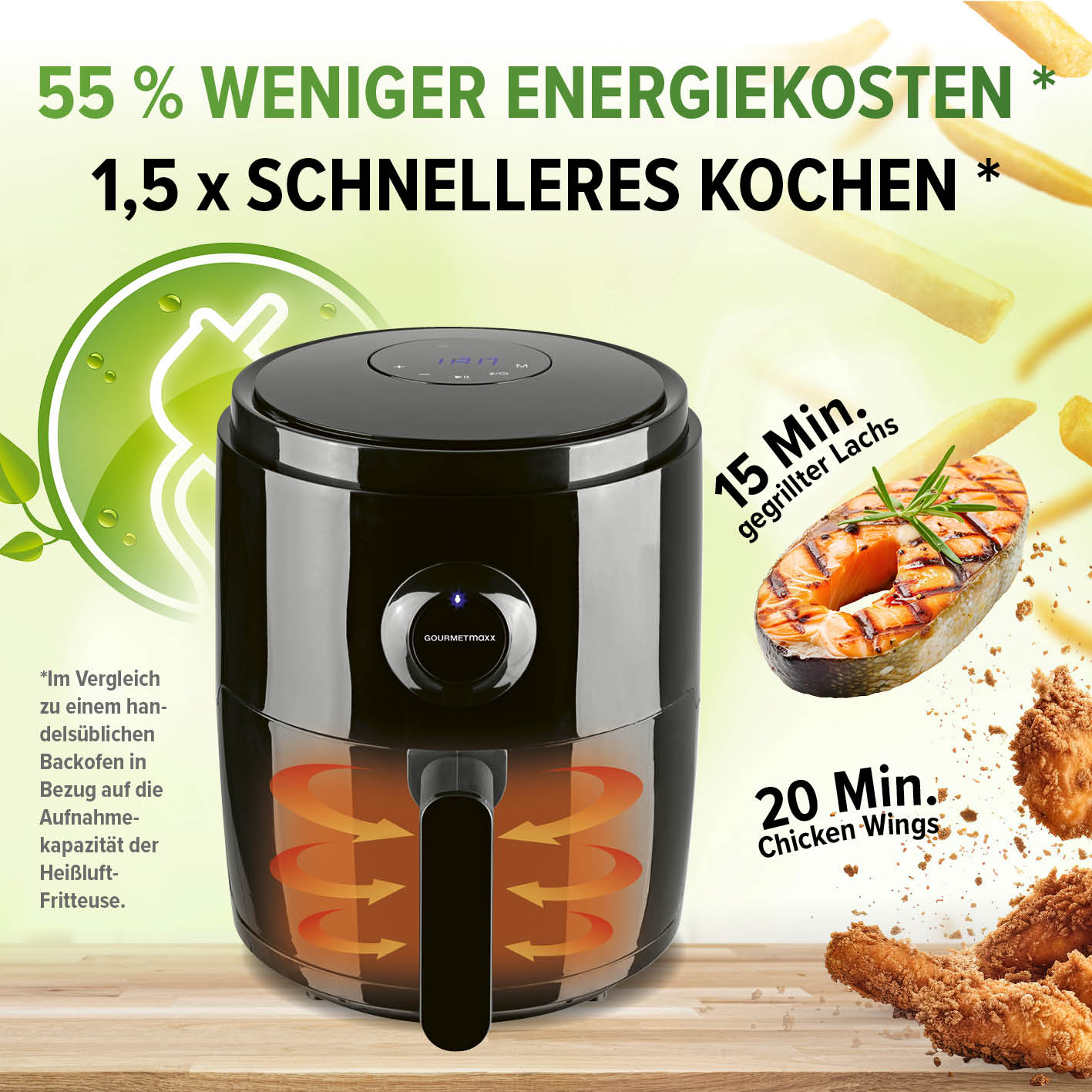 Heißluftfritteuse - 3 l mit 1400 W, 360° Luftzirkulation, 8 Funktionen und schnellerem Garen bei bis zu 200° Celsius.
