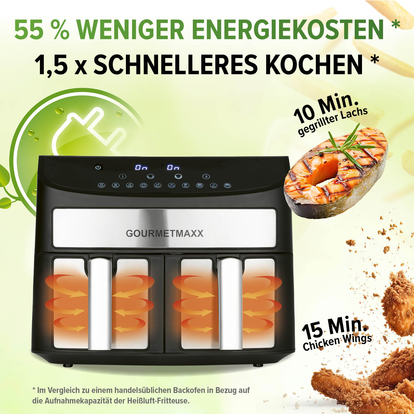 Doppelkammer-Heißluftfritteuse - 2 x 3,5 L mit 55 % weniger Energiekosten, 1,5x schnellerem Kochen, ideal für Lachs und Chicken Wings.