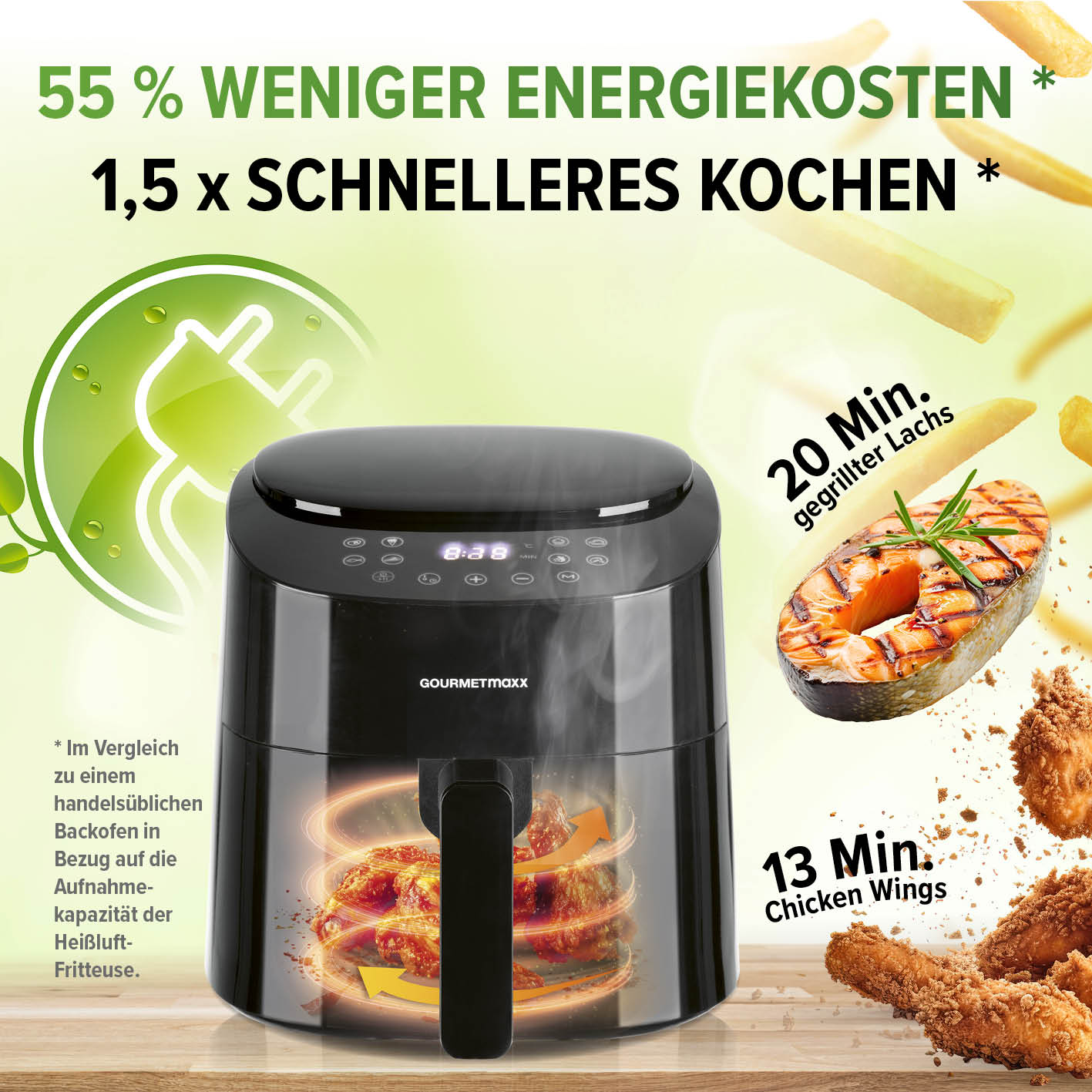 Heißluftfritteuse - 4,5 l von GOURMETmaxx mit 9 Programmen, 1400W Leistung und schneller, fettarmer Zubereitung für 2–3 Personen.