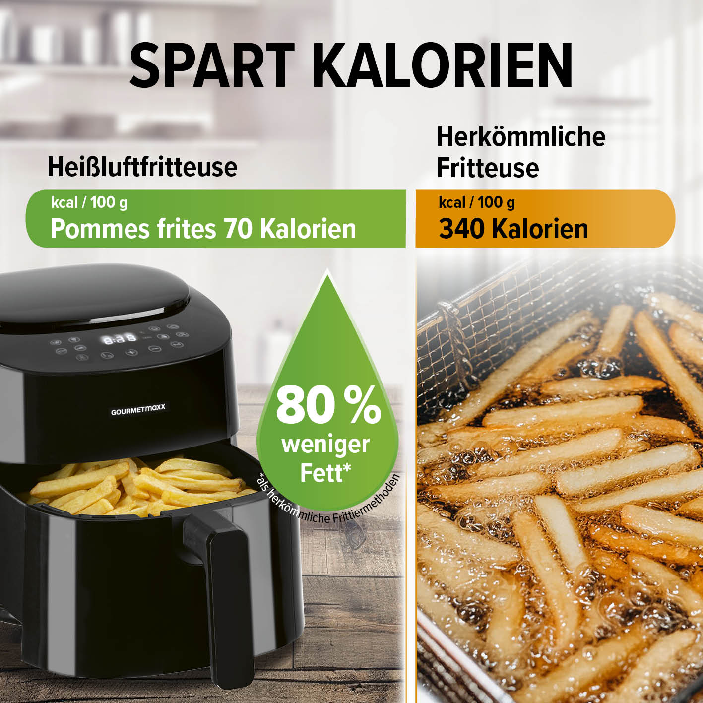 Heißluftfritteuse - 4,5 l von GOURMETmaxx mit 80 % weniger Fett, fettarmes Frittieren und kalorienarmen Pommes frites.