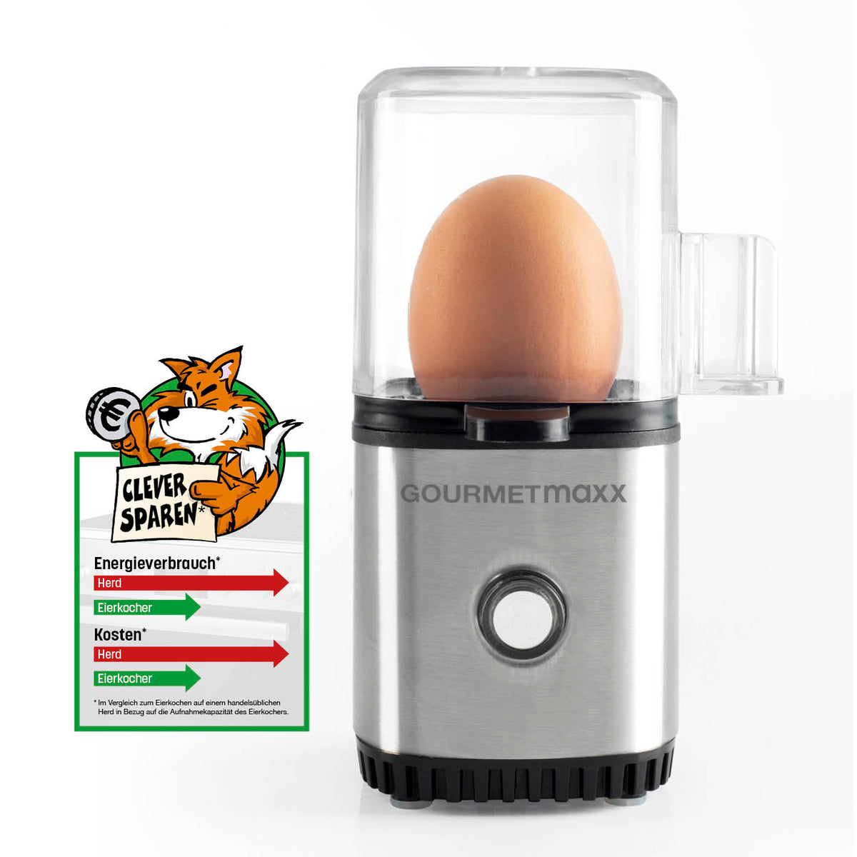 Immer perfekte Eier genießen – mit dem GOURMETmaxx Design-Eierkocher!