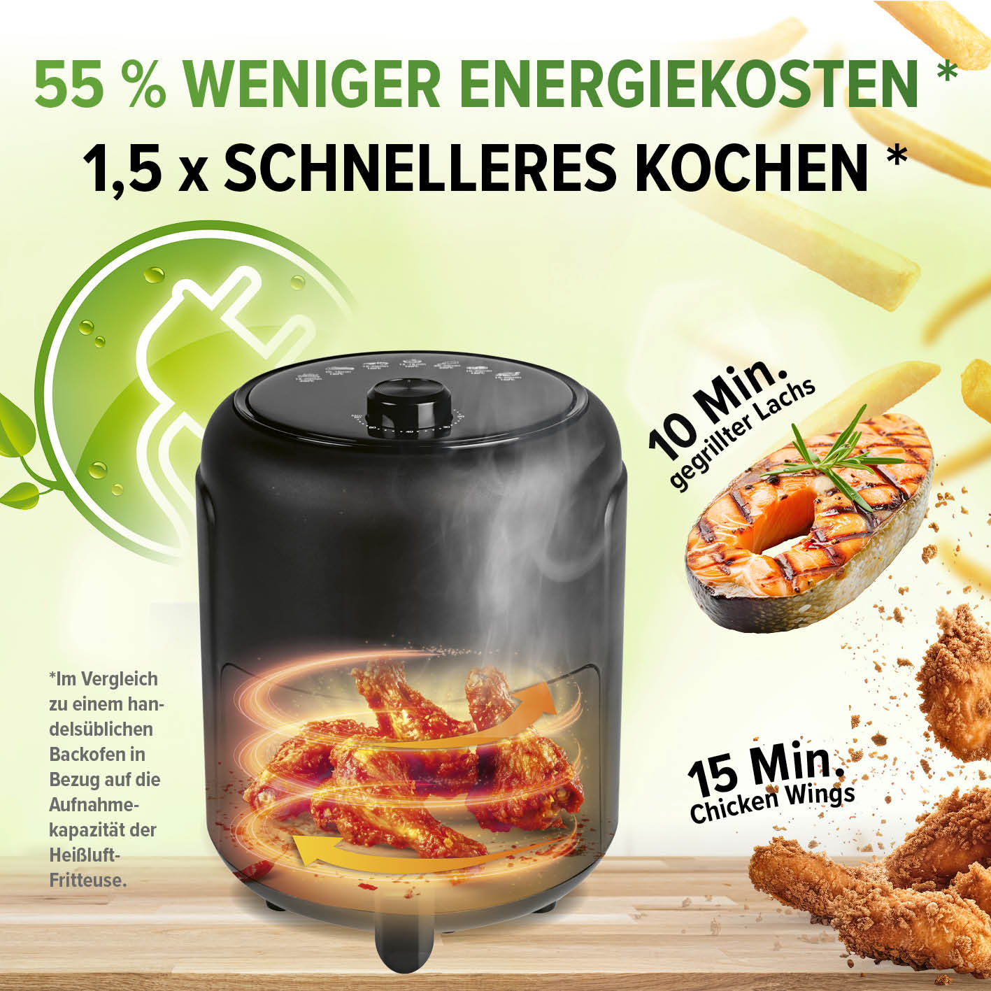 Heißluftfritteuse 2,3l mit 360° Rapid Air, 1000 W, schnell, energiesparend, für fettarmes Kochen und vielseitige Gerichte.