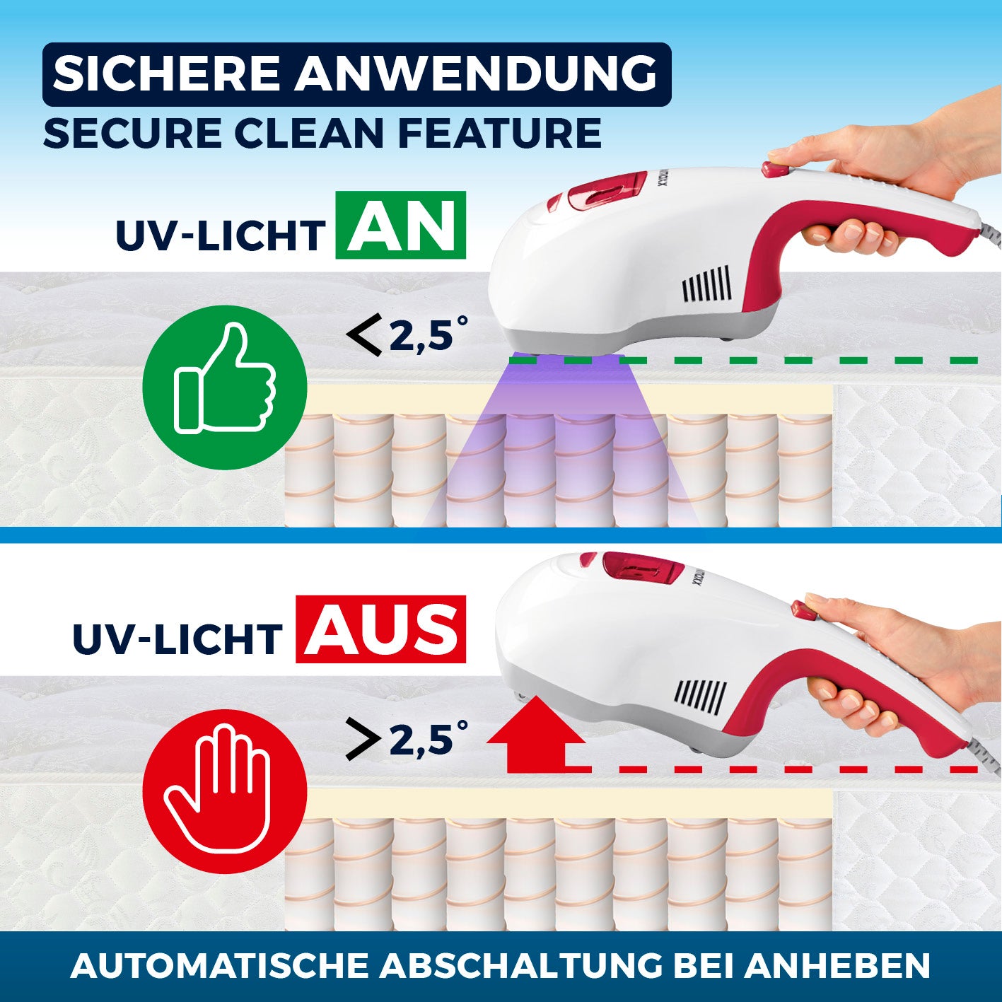 Milbensauger Vibration + 2 EPA-Filter - Weiß/Rot zeigt sichere UV-C-Licht-Anwendung mit automatischer Abschaltung beim Anheben.