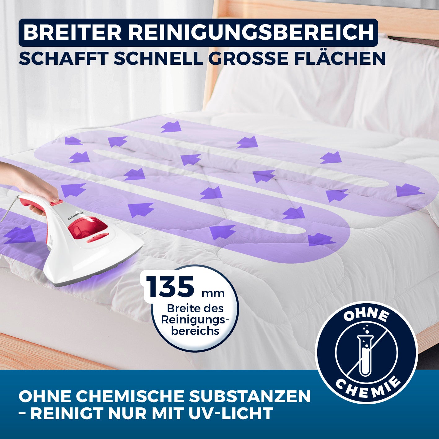 Milbensauger Vibration + 2 EPA-Filter - Weiß/Rot mit 135mm breitem Reinigungsbereich und UV-Licht, ohne chemische Substanzen.