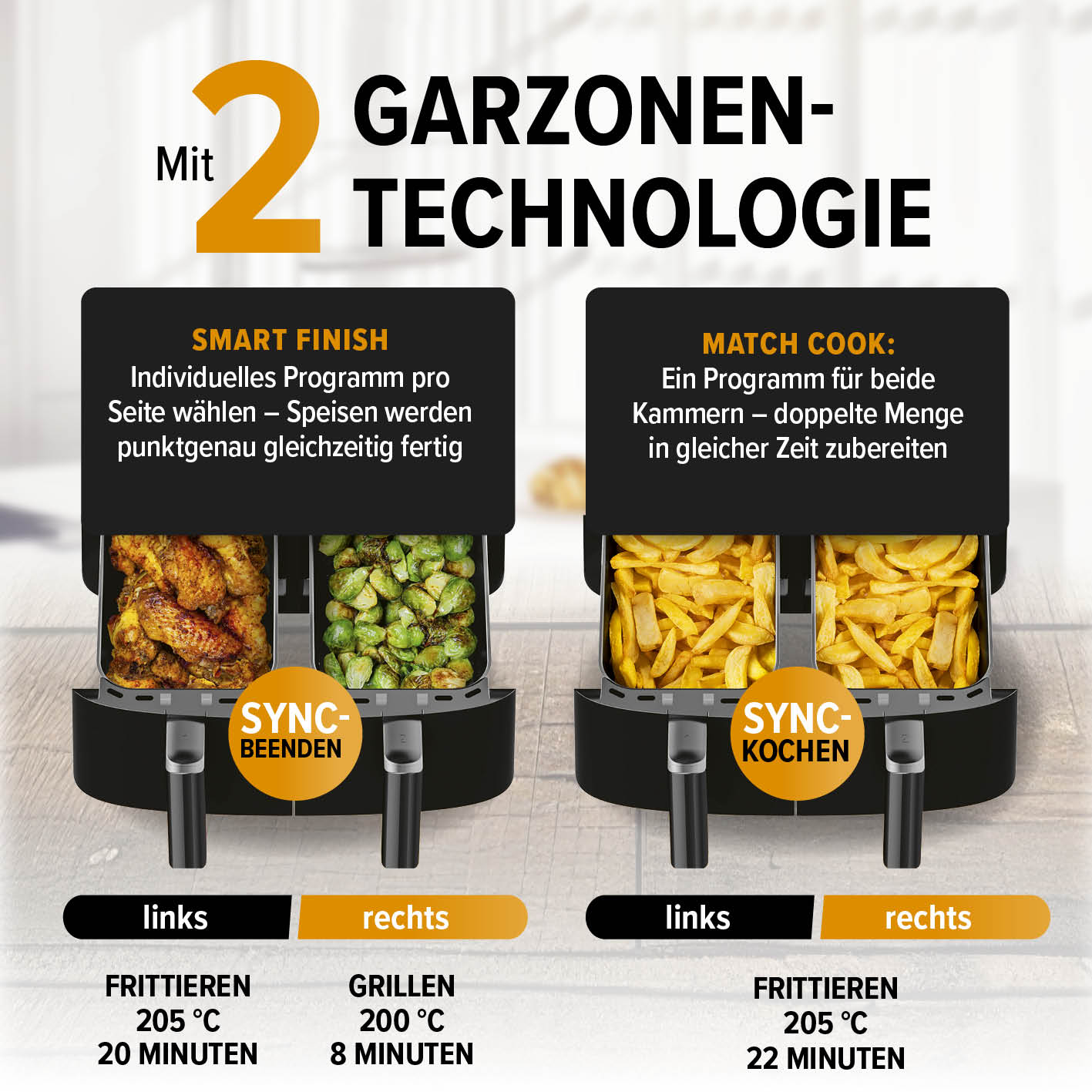 Doppelkammer-Heißluftfritteuse - 2 x 3,5 L mit 2 Garzonen, 9 Funktionen, 2400W, Touchdisplay und schnellem, fettarmem Garen.