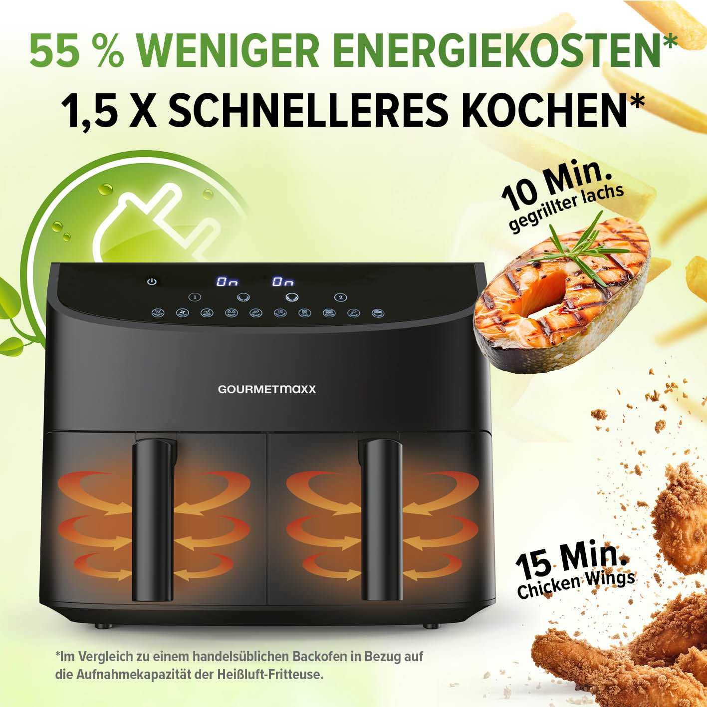 Doppelkammer-Heißluftfritteuse - 2 x 3,5 L mit 2 Garzonen, schnelleres Kochen, energiesparend und 10 Funktionen für gesunde Mahlzeiten.