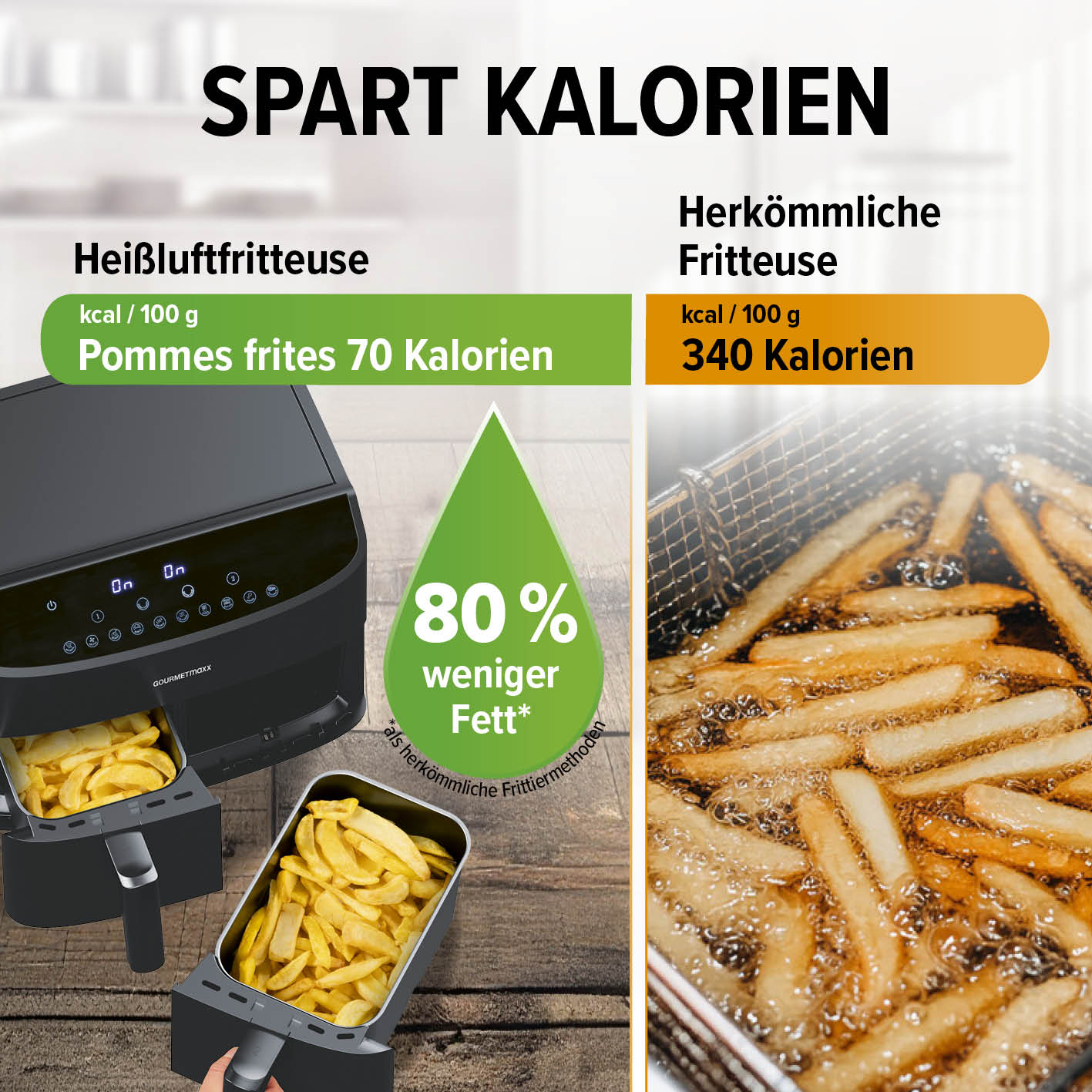 Doppelkammer-Heißluftfritteuse - 2 x 3,5 L mit 80 % weniger Fett und 70 Kalorien für Pommes statt 340 Kalorien frittierte Pommes.