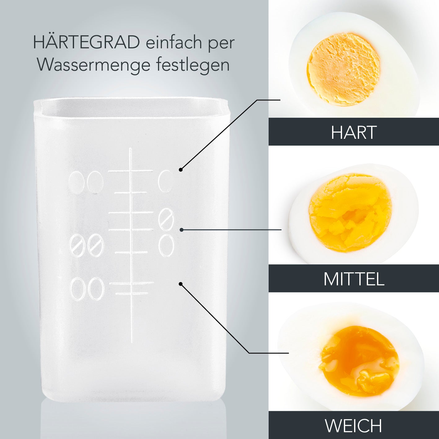Design-Eierkocher 2 Eier - Schwarz mit Messbecher zur einfachen Festlegung des Härtegrads von weich bis hart.