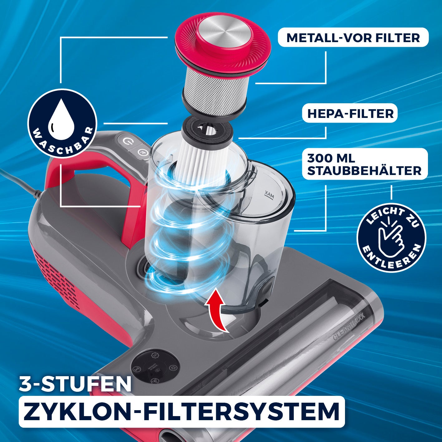 Milbensauger Rotation Power mit 3-Stufen-Zyklon-Filtersystem, waschbarem Metall-Vorfilter und HEPA-Filter für effektive Milbenentfernung.
