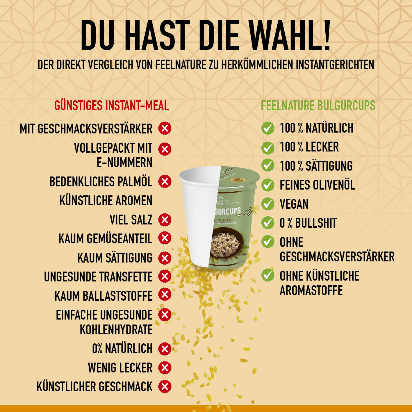Bulgurcups - 6x Subtropical mit Feige, Rosine & Apfel, vegan, natürlich, ohne Geschmacksverstärker, schnell zubereitet, nussiger Bulgur.