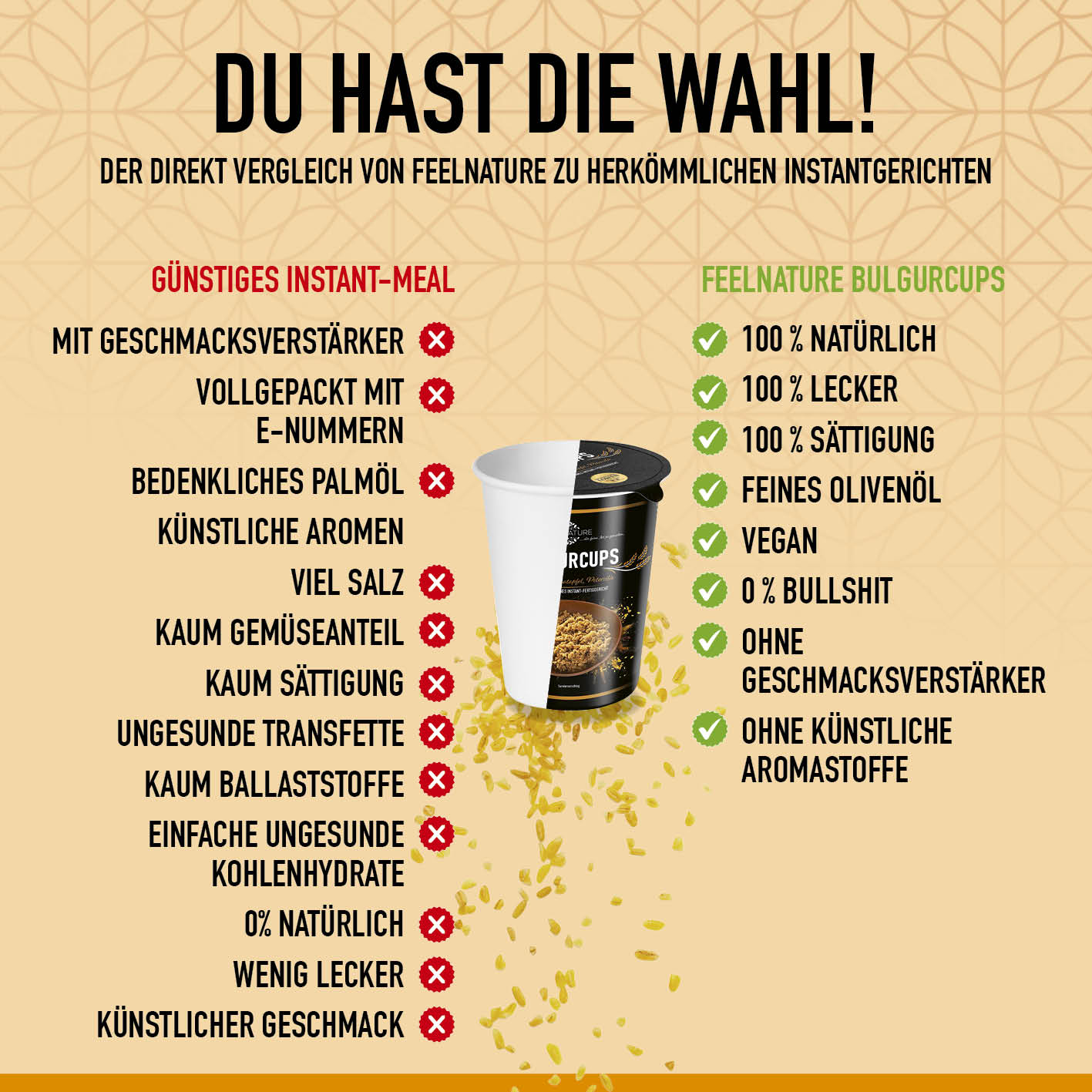 Bulgurcups - 12er Try-Me-Set mit Kisir, Vegetables & Subtropical