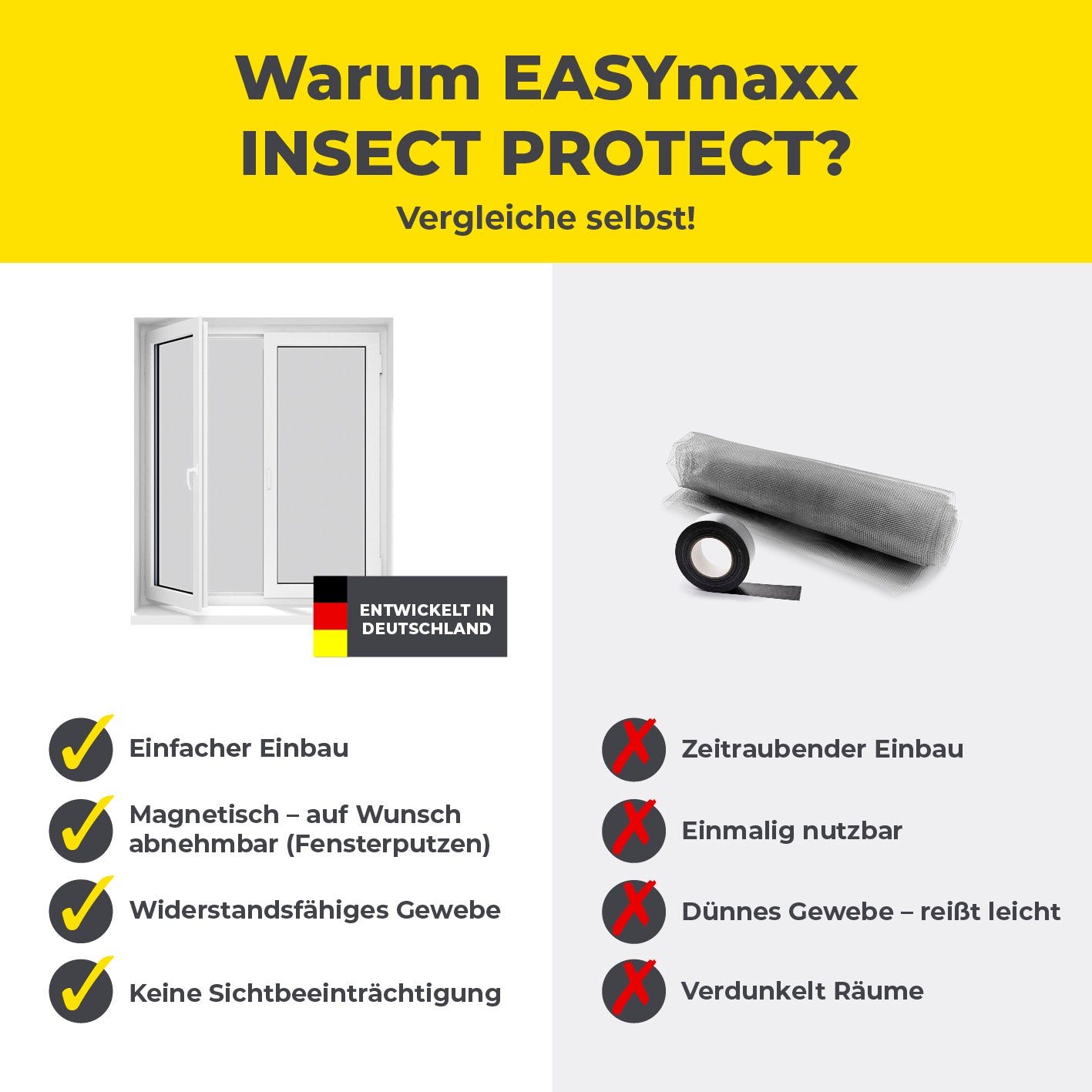 Insekten- & Pollenschutzgitter mit Magnetbefestigung - 110 x 130 cm - Schwarz, einfacher Einbau, magnetisch, widerstandsfähig, keine Sichtbeeinträchtigung.