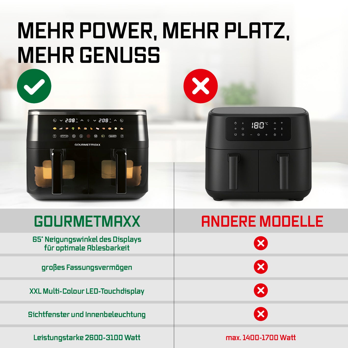 Doppelkammer-Heißluftfritteuse mit Sichtfenstern - 9 Liter (2 x 4,5 l) mit geneigtem LED-Touchdisplay und großer Kapazität.