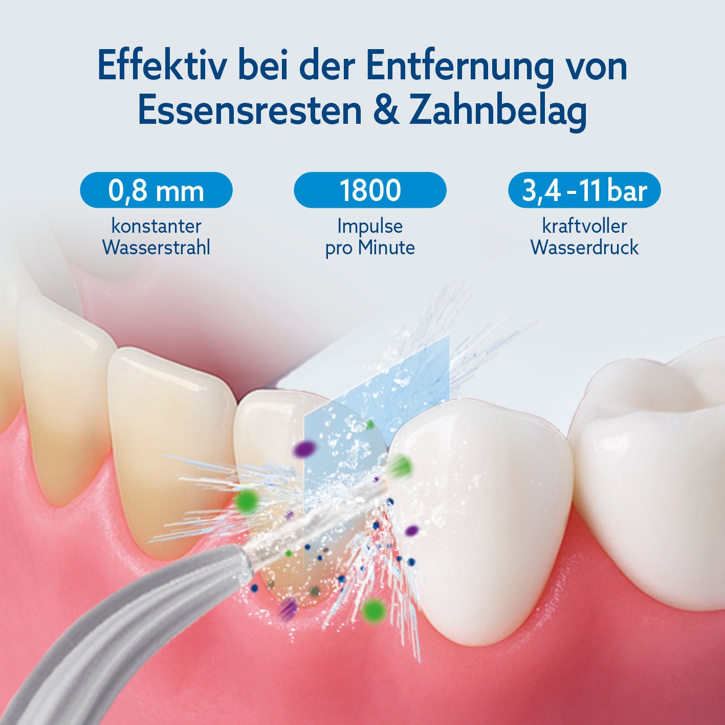 Munddusche mit 8 Multifunktionsaufsätzen entfernt effektiv Essensreste und Zahnbelag mit kraftvollem Wasserstrahl und 1800 Impulsen pro Minute.