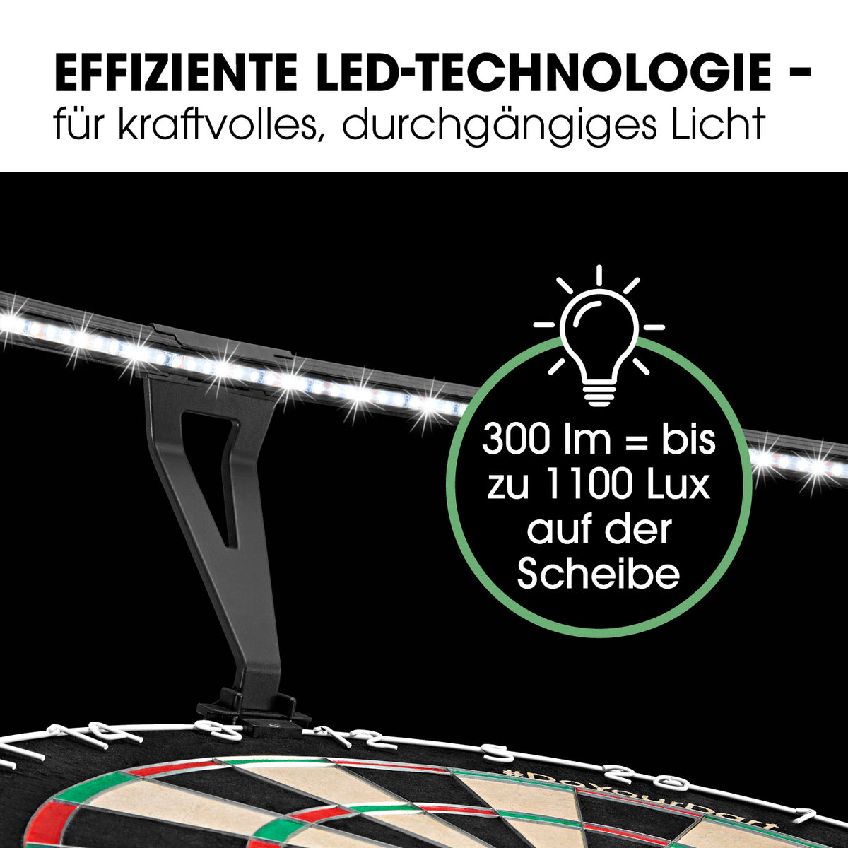 Dartscheibe + Dart-Beleuchtung mit effizienter LED-Technologie und bis zu 1100 Lux auf der Scheibe