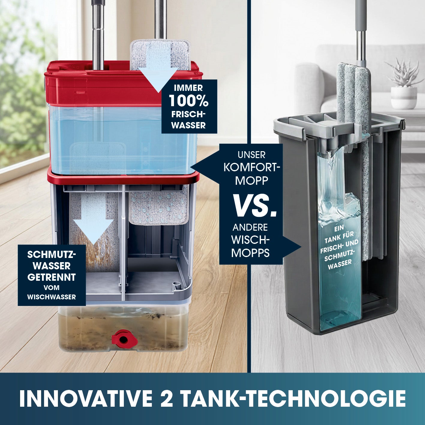 Komfort-Mopp DuoTank