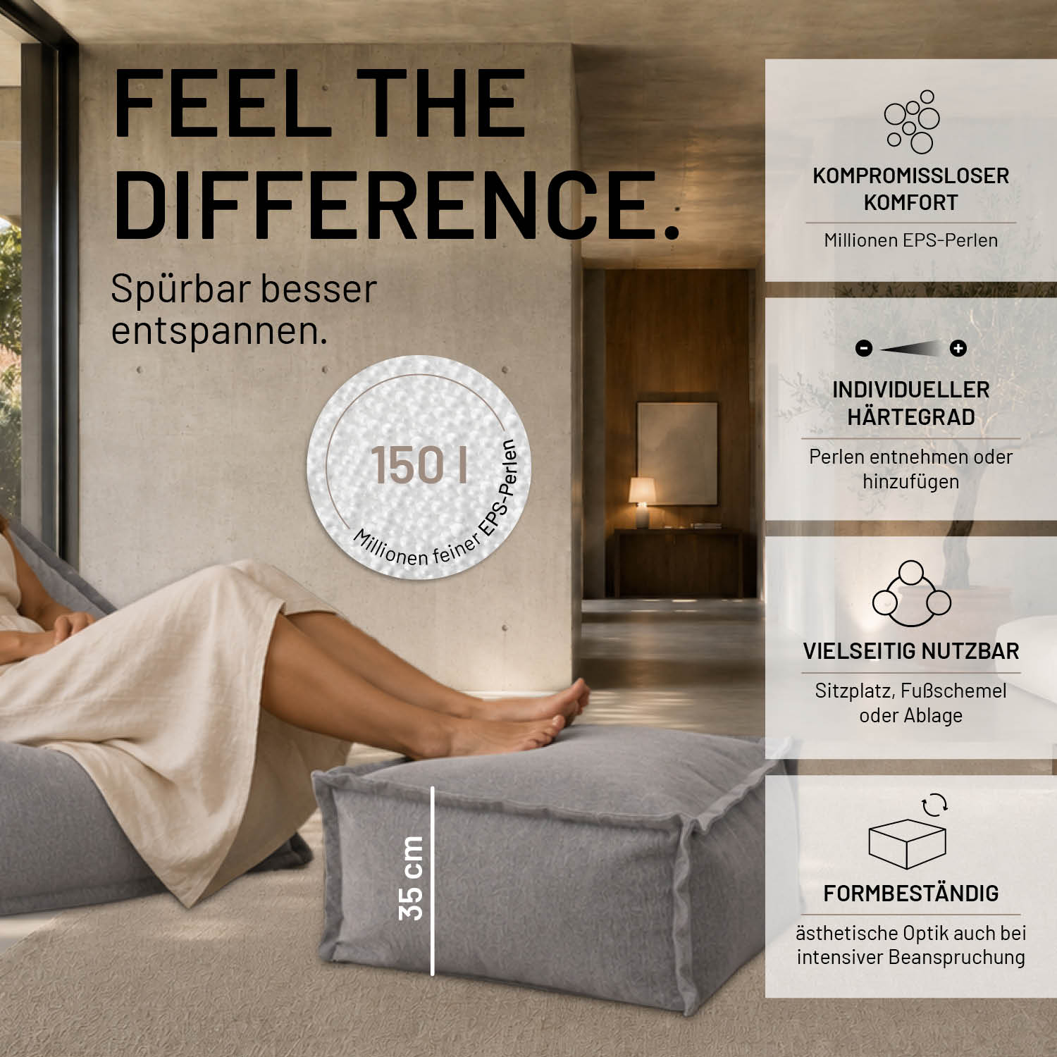 Olefin Collection – Cube