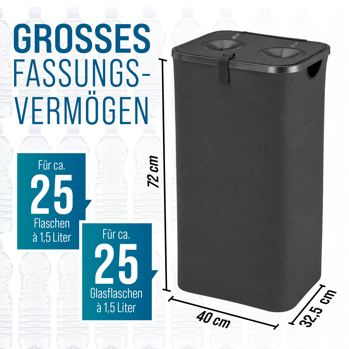 2in1 Glas- & Pfandflaschen-Sammelbehälter