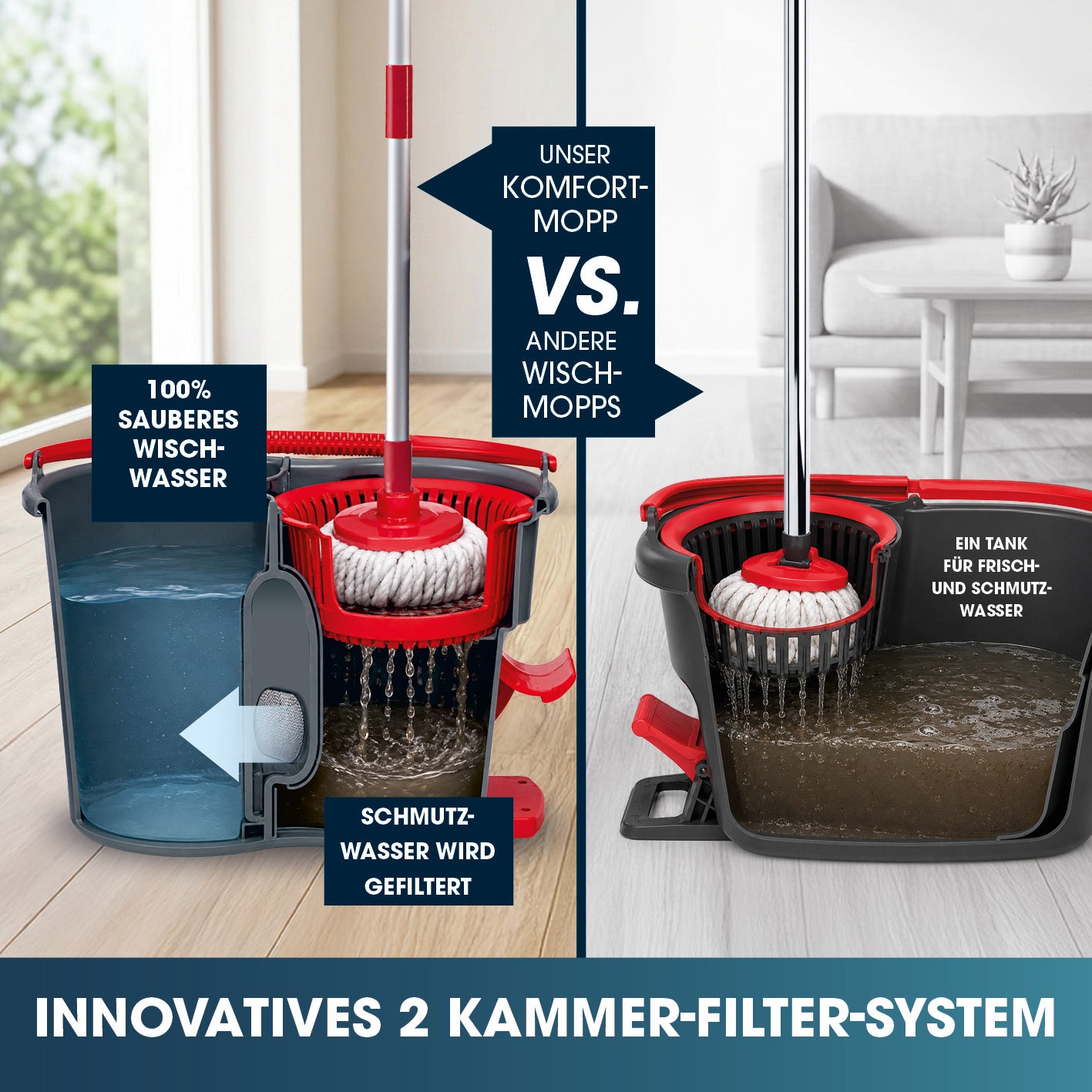 Power-Wischmopp + Aufsatz 2er-Set