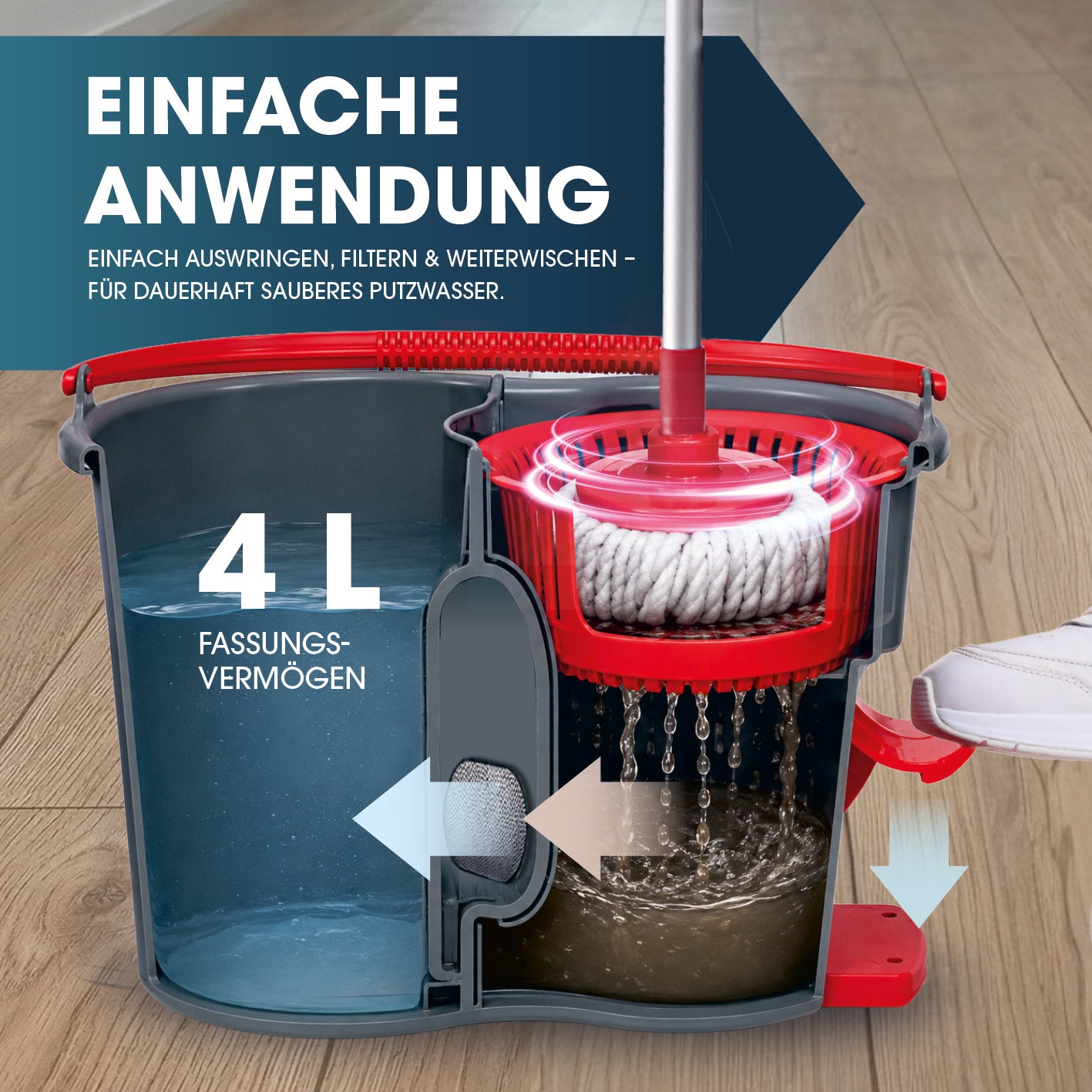 Power-Wischmopp + Aufsatz 2er-Set