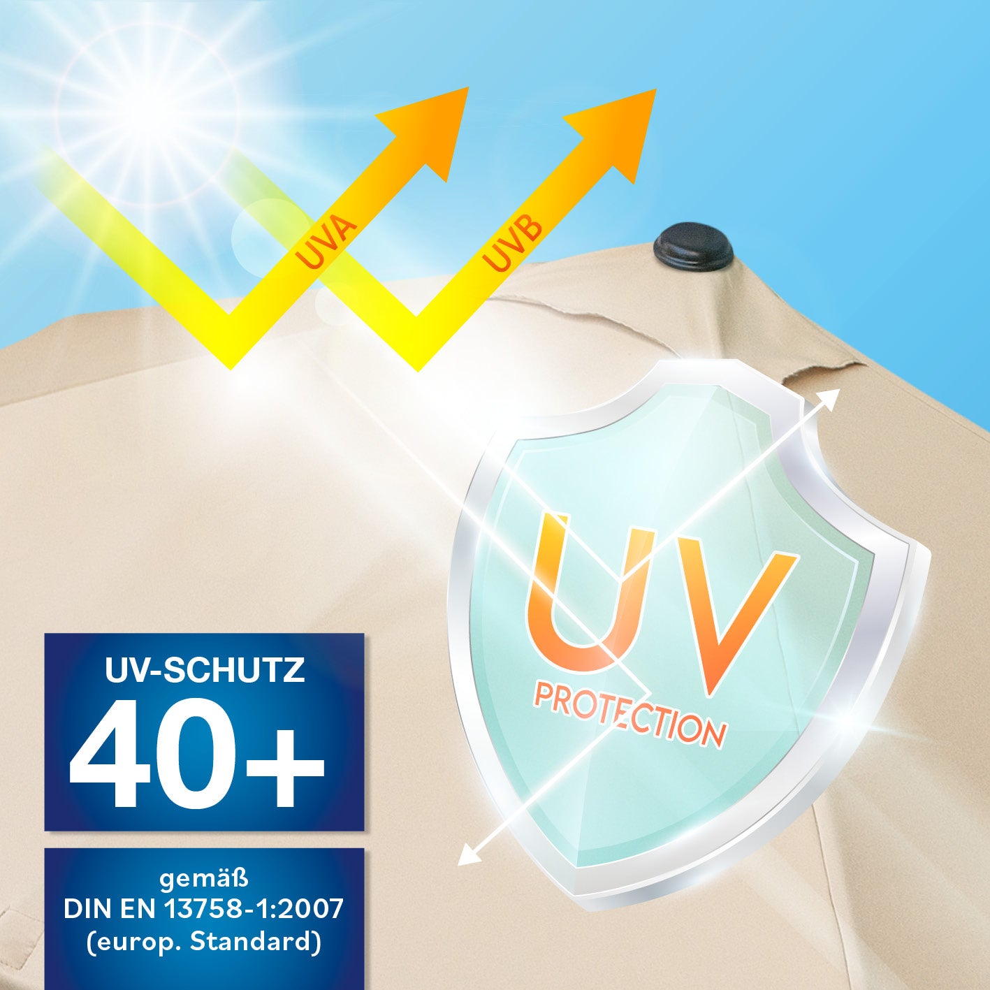 EASYmaxx Sonnenschirm - rechteckig, beige mit UV-Schutz 40+, wetterfest und ideal für kleine Terrassen oder Balkone.