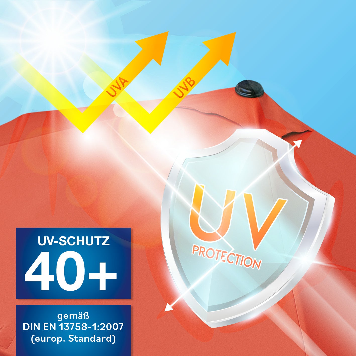 EASYmaxx Sonnenschirm - rechteckig, terrakottafarben mit UV-Schutz 40+ schützt effektiv vor UVA- und UVB-Strahlen.