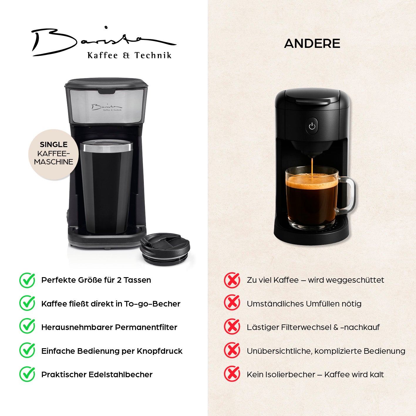Single-Kaffeemaschine - 450 W im Vergleich zu anderem Modell, mit To-go-Becher und einfachem Knopfdruck, Bild 7 der Produktgalerie.