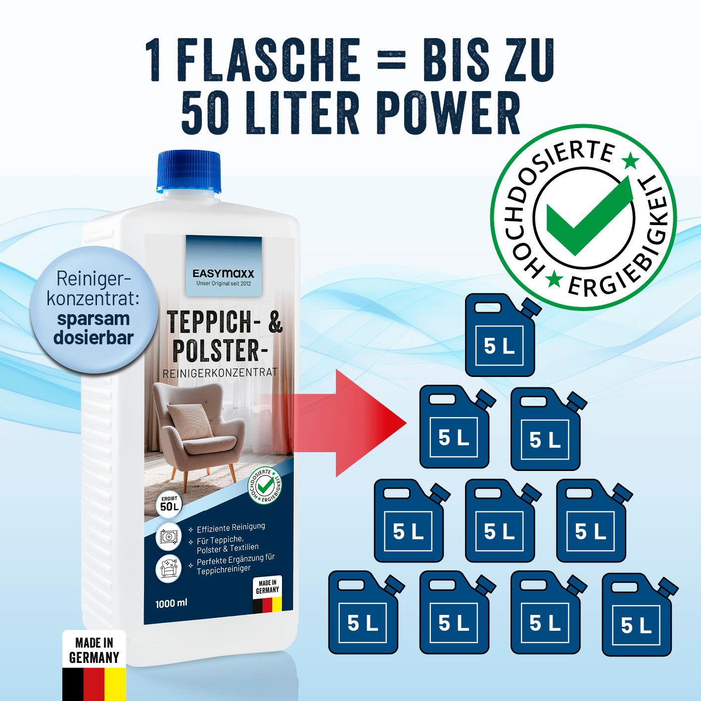 Teppich- & Polsterreiniger-Konzentrat - 1 Liter Konzentrat, ergiebig, sparsam dosierbar, für Teppiche und Polster, Made in Germany.
