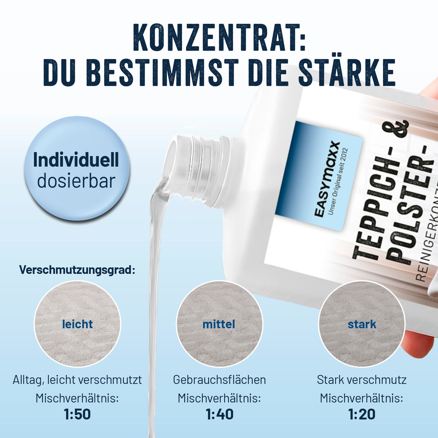 Teppich- & Polsterreiniger-Konzentrat - 1 Liter, individuell dosierbar, für leichte bis starke Verschmutzungen, konzentrierter Reiniger für Teppiche und Polster.